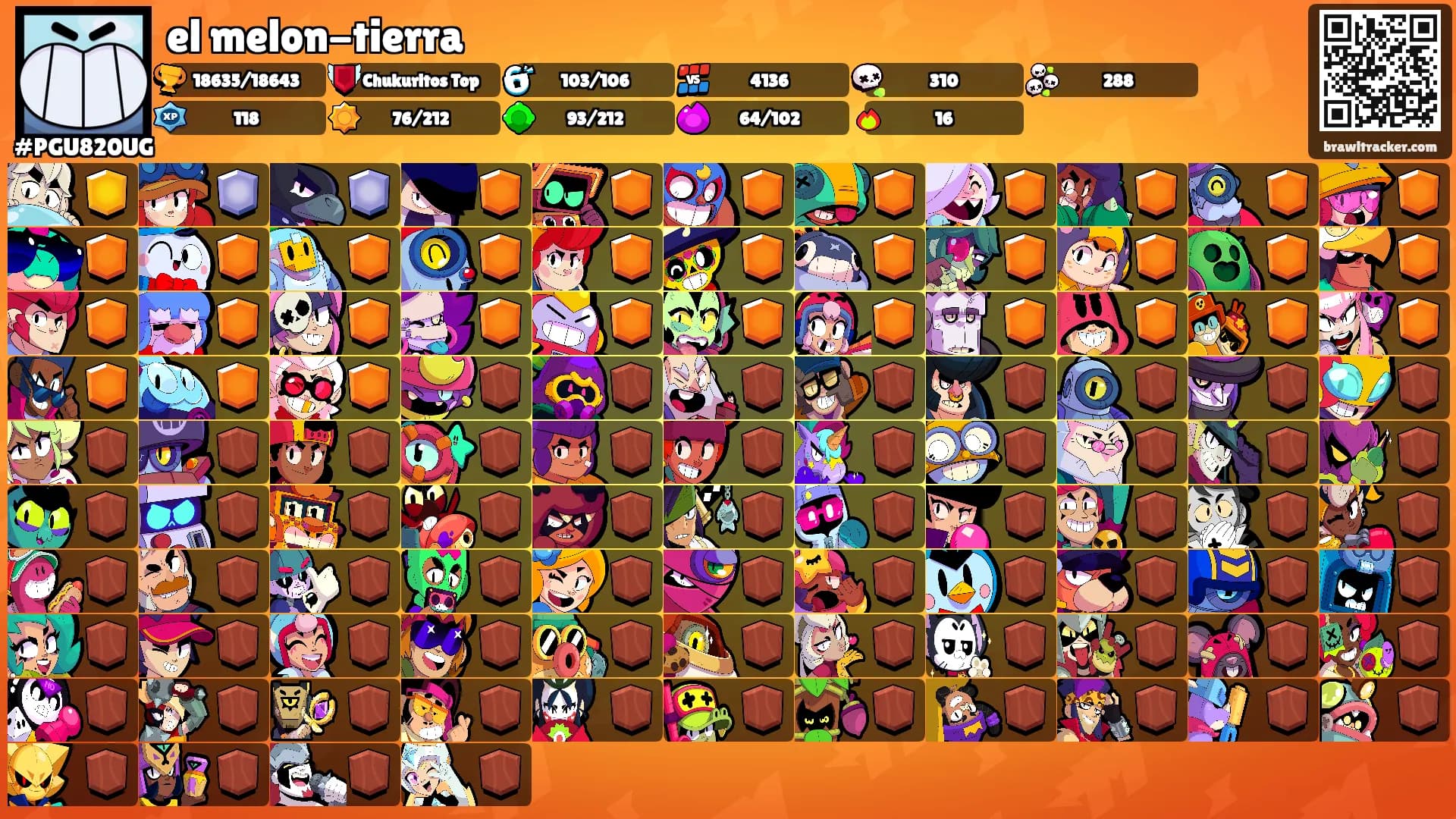 el melon-tierra's Ranks