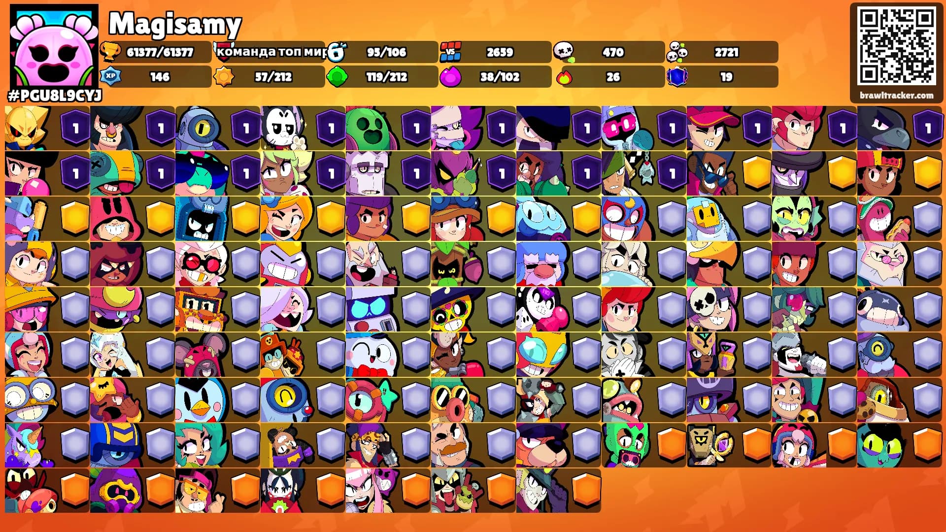 Magisamy's Ranks
