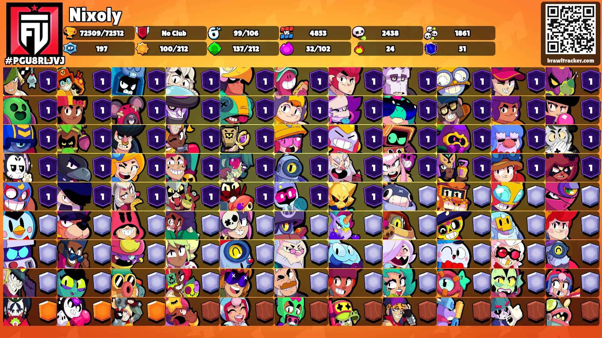 Nixoly's Ranks