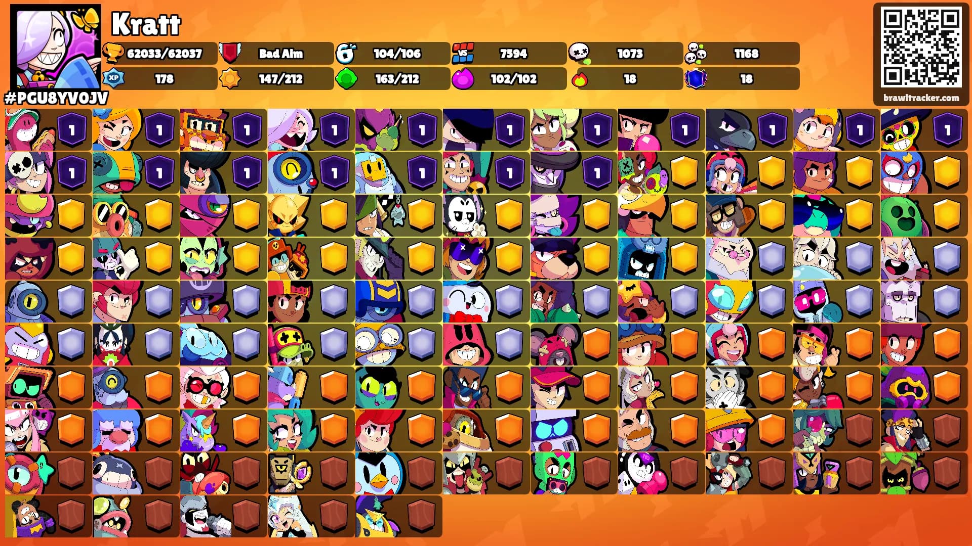 Kratt's Ranks