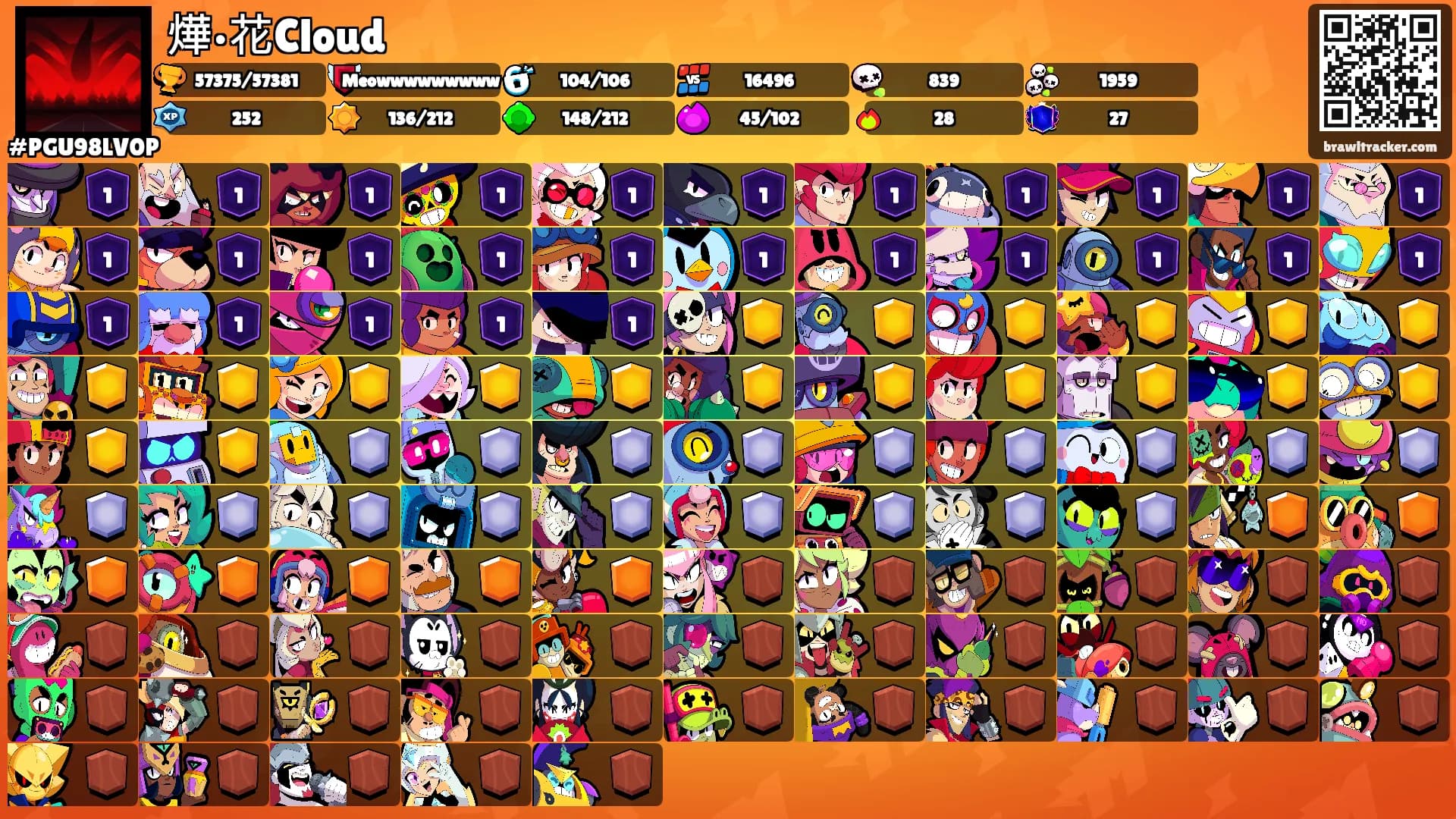 燁•花Cloud's Ranks