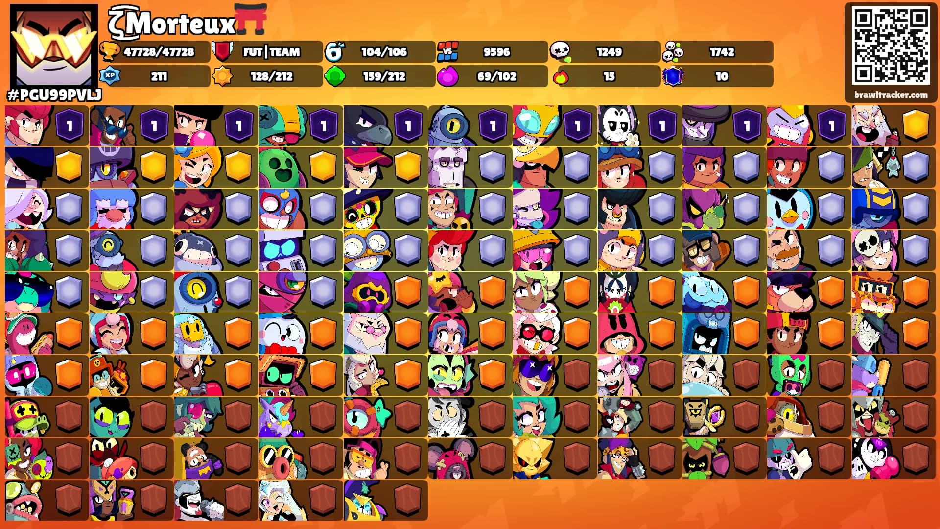 ζ͜͡Morteux⛩️'s Ranks