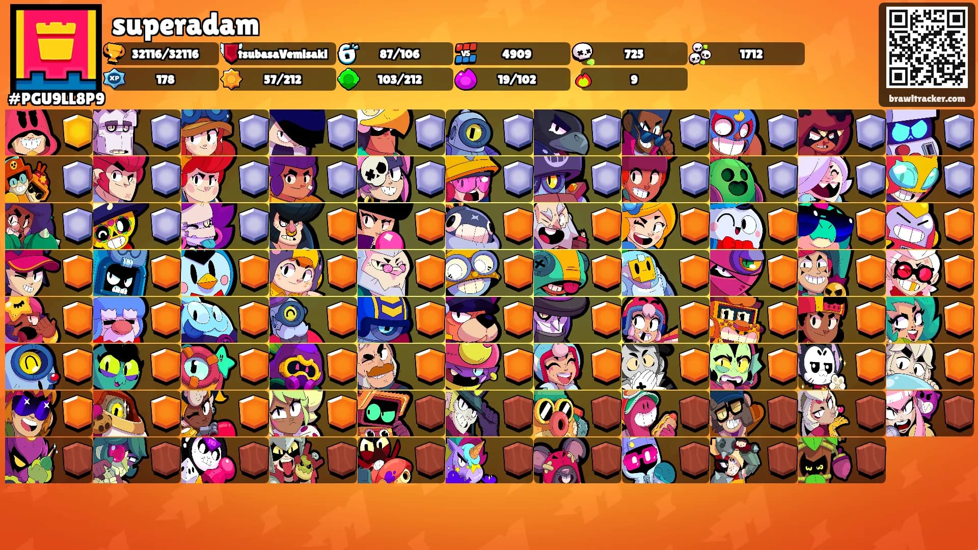 superadam's Ranks