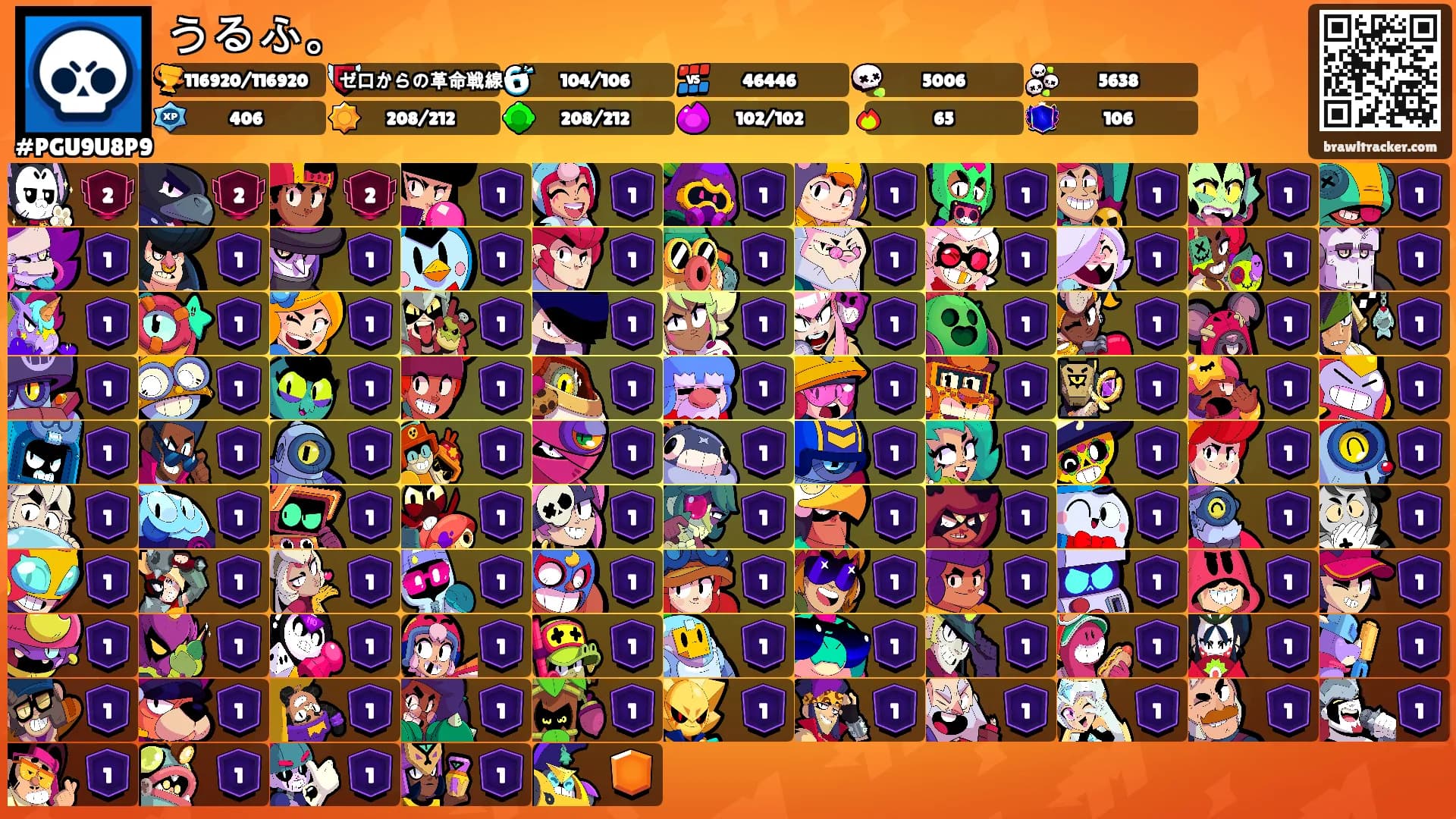 うるふ。's Ranks