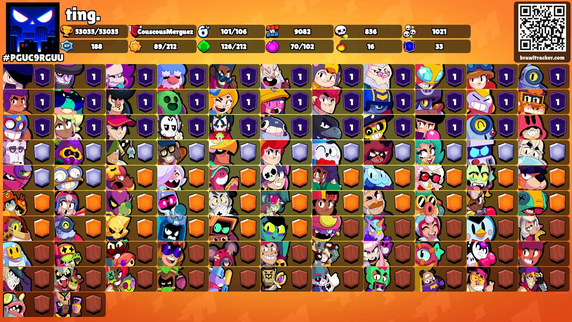 ting.'s Ranks