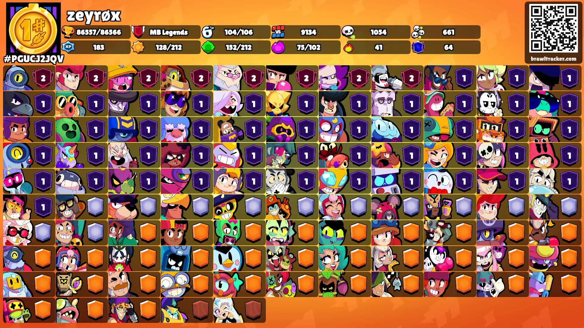 zeyrøx's Ranks