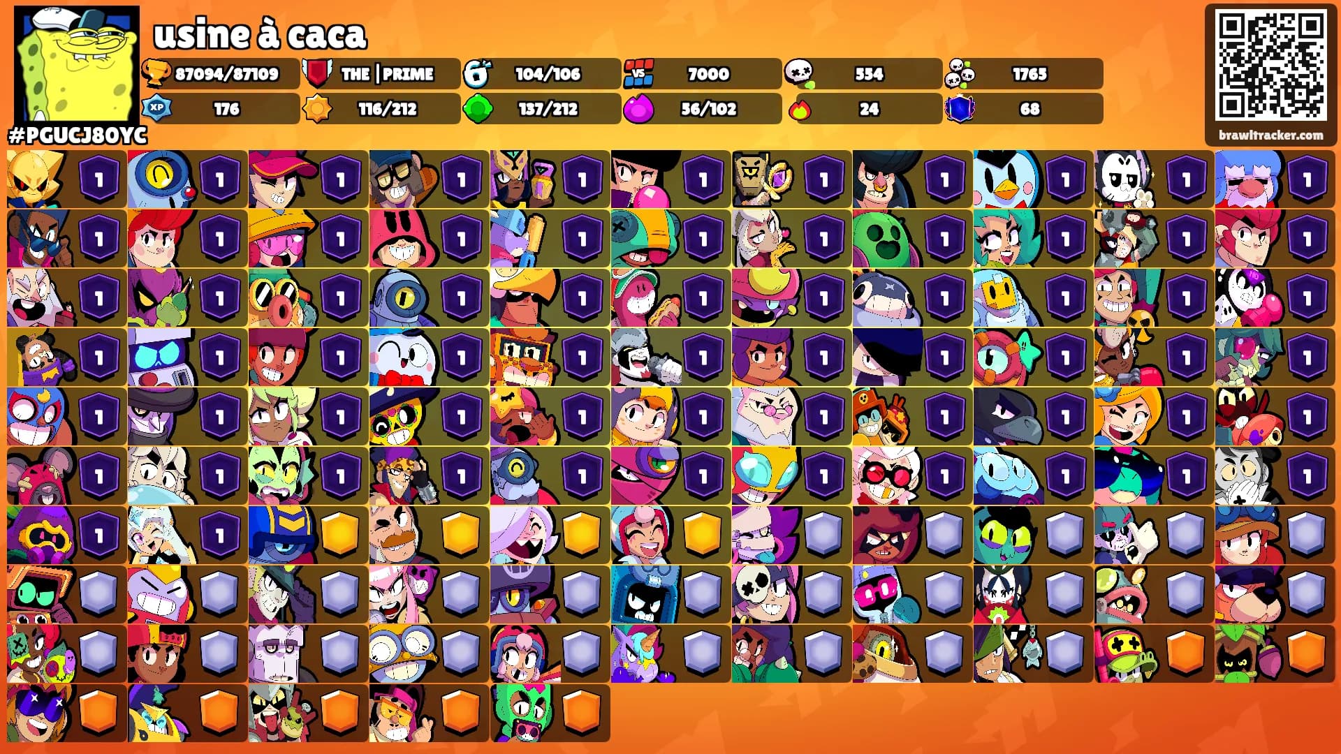 usine à caca's Ranks