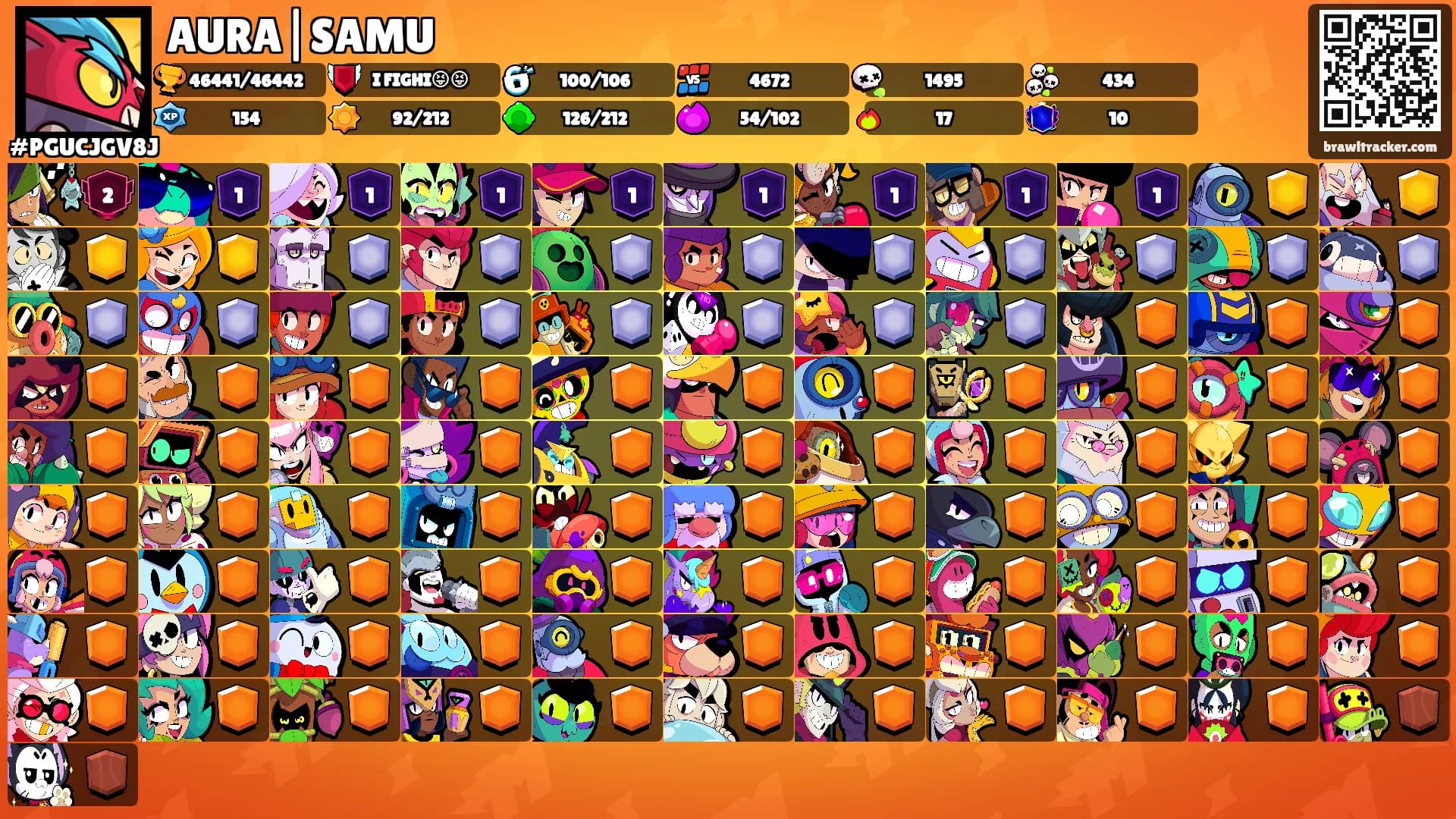 AURA|SAMU's Ranks