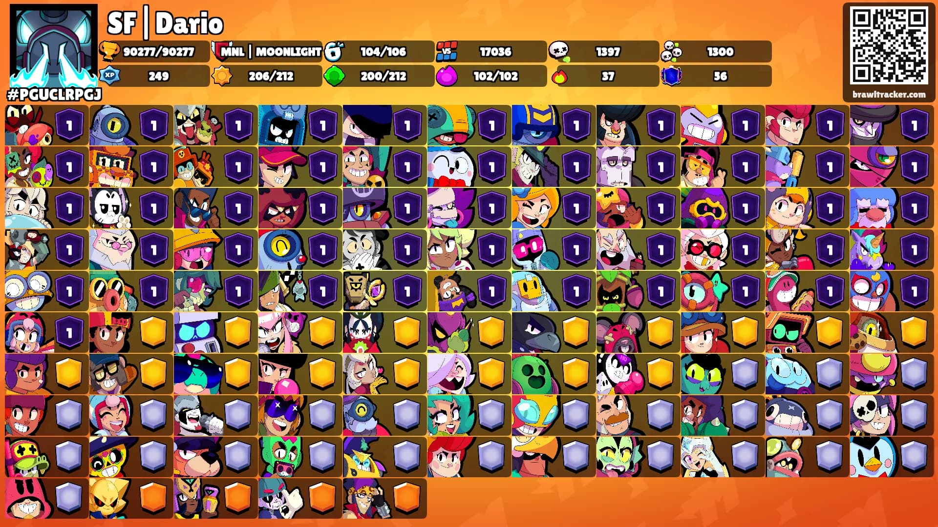 SF|Dario's Ranks