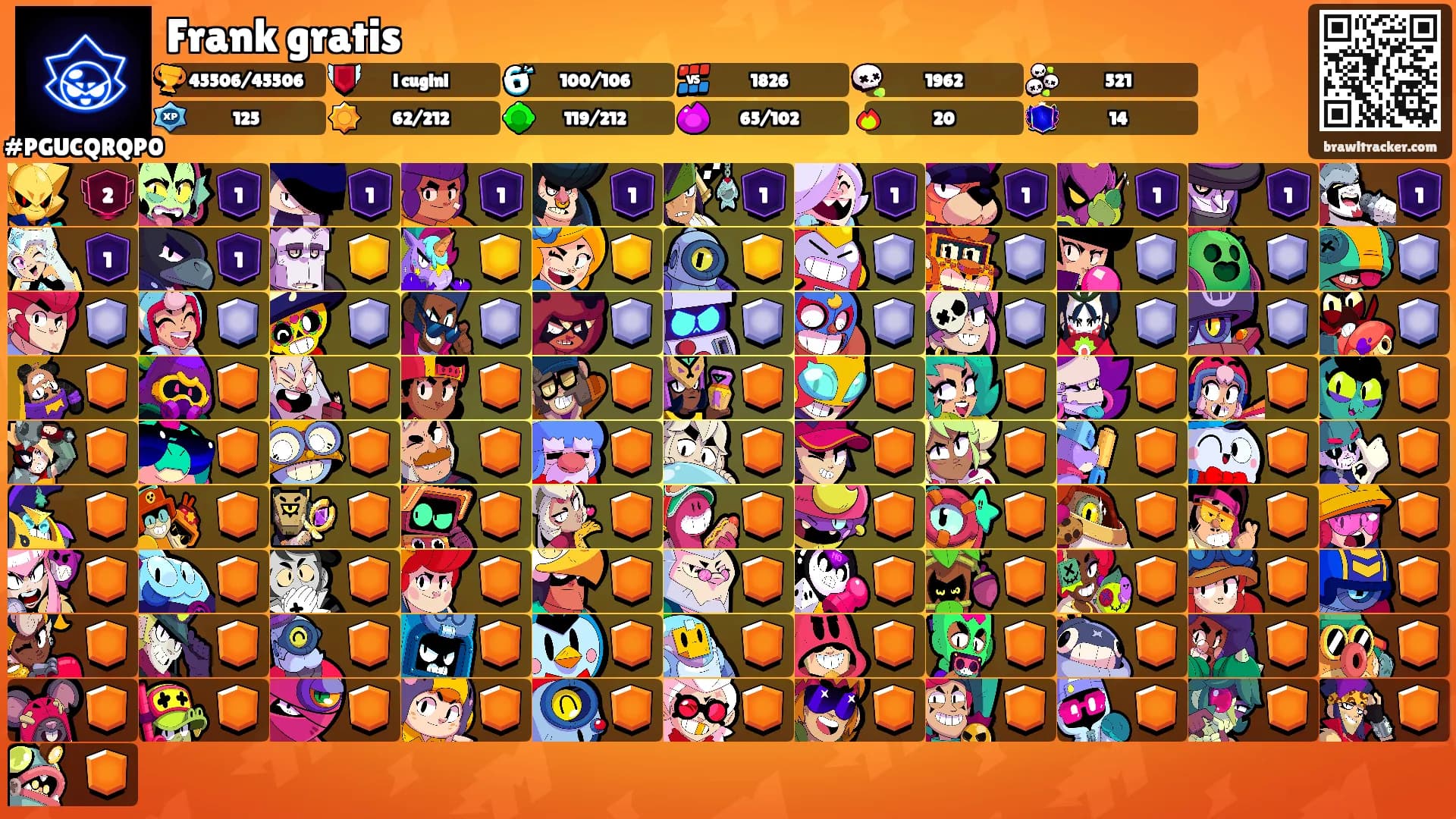 Frank gratis's Ranks