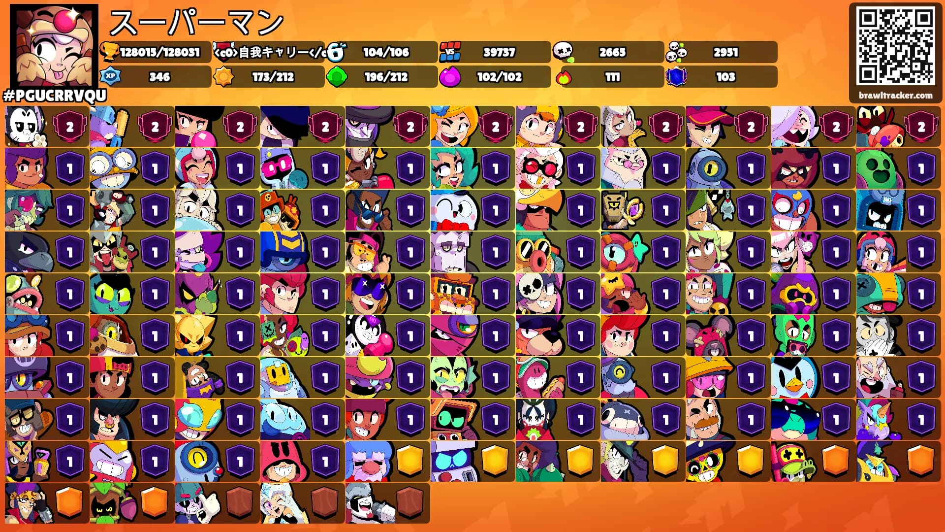 スーパーマン's Ranks