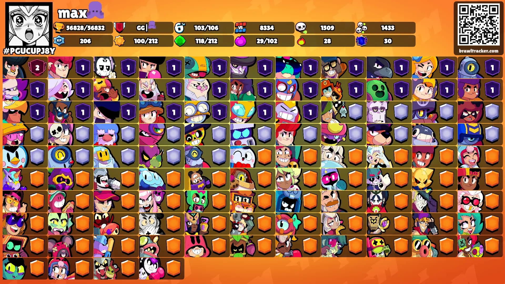 max🐙's Ranks