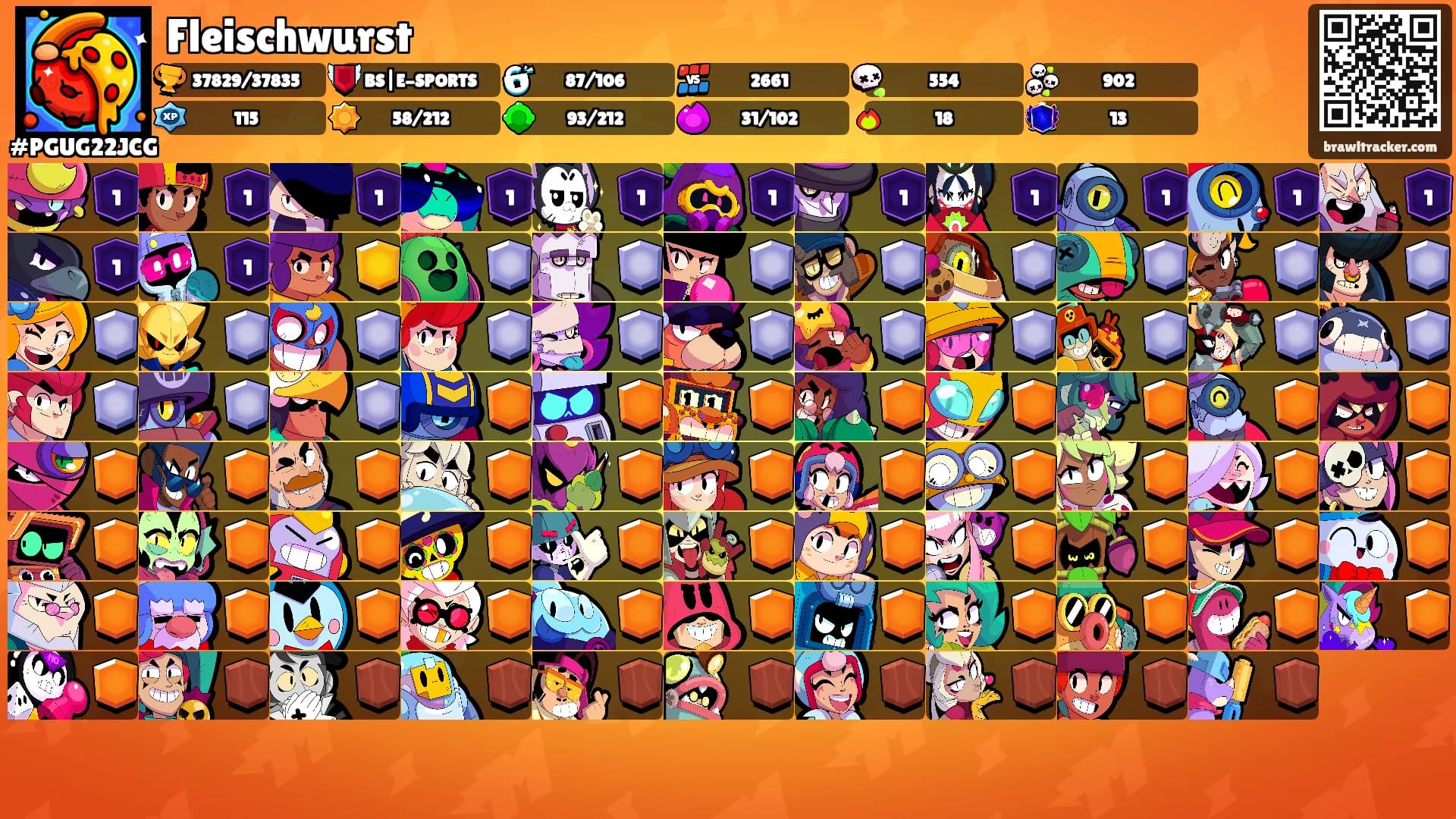 Fleischwurst's Ranks