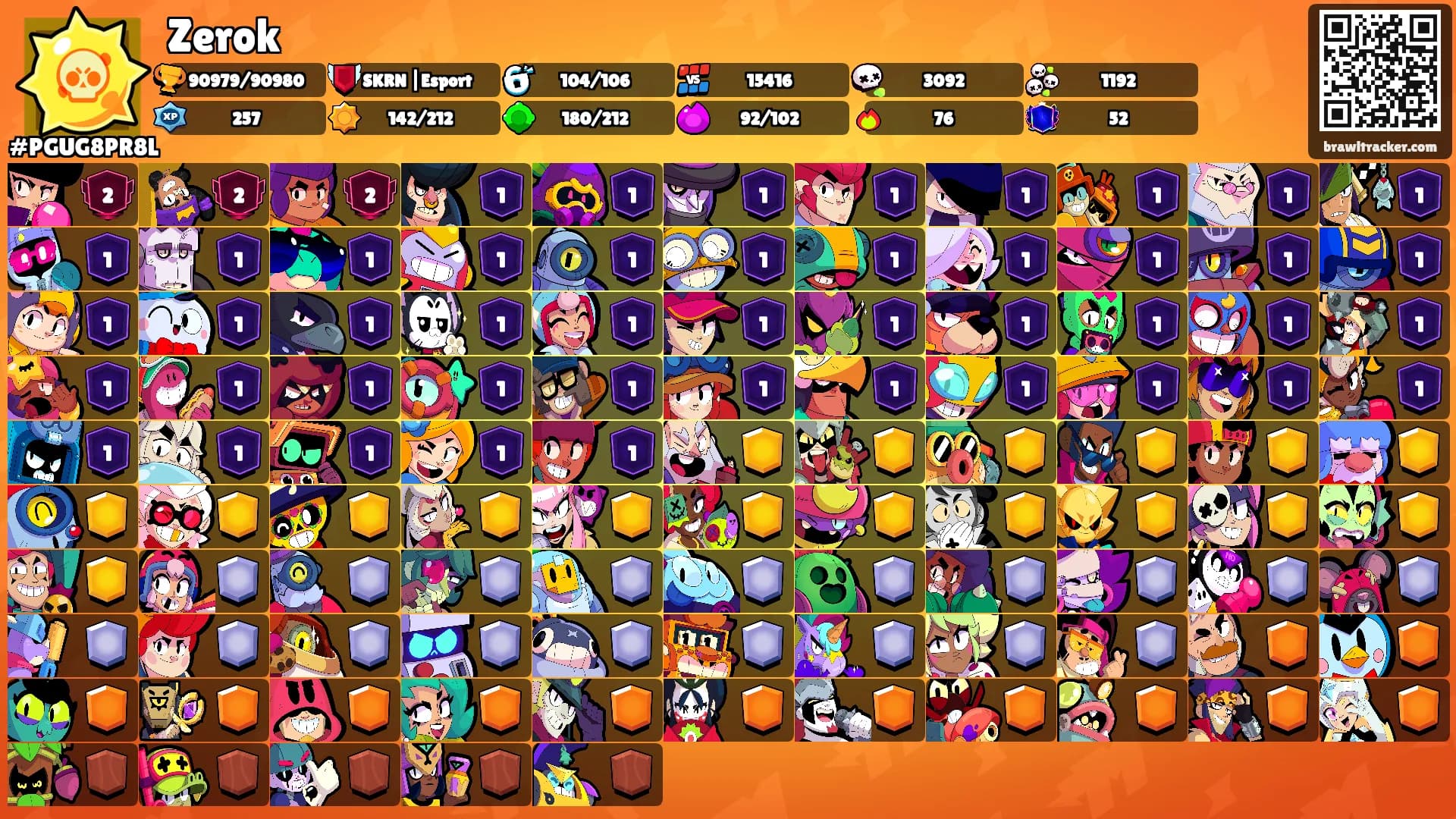 Zerok's Ranks