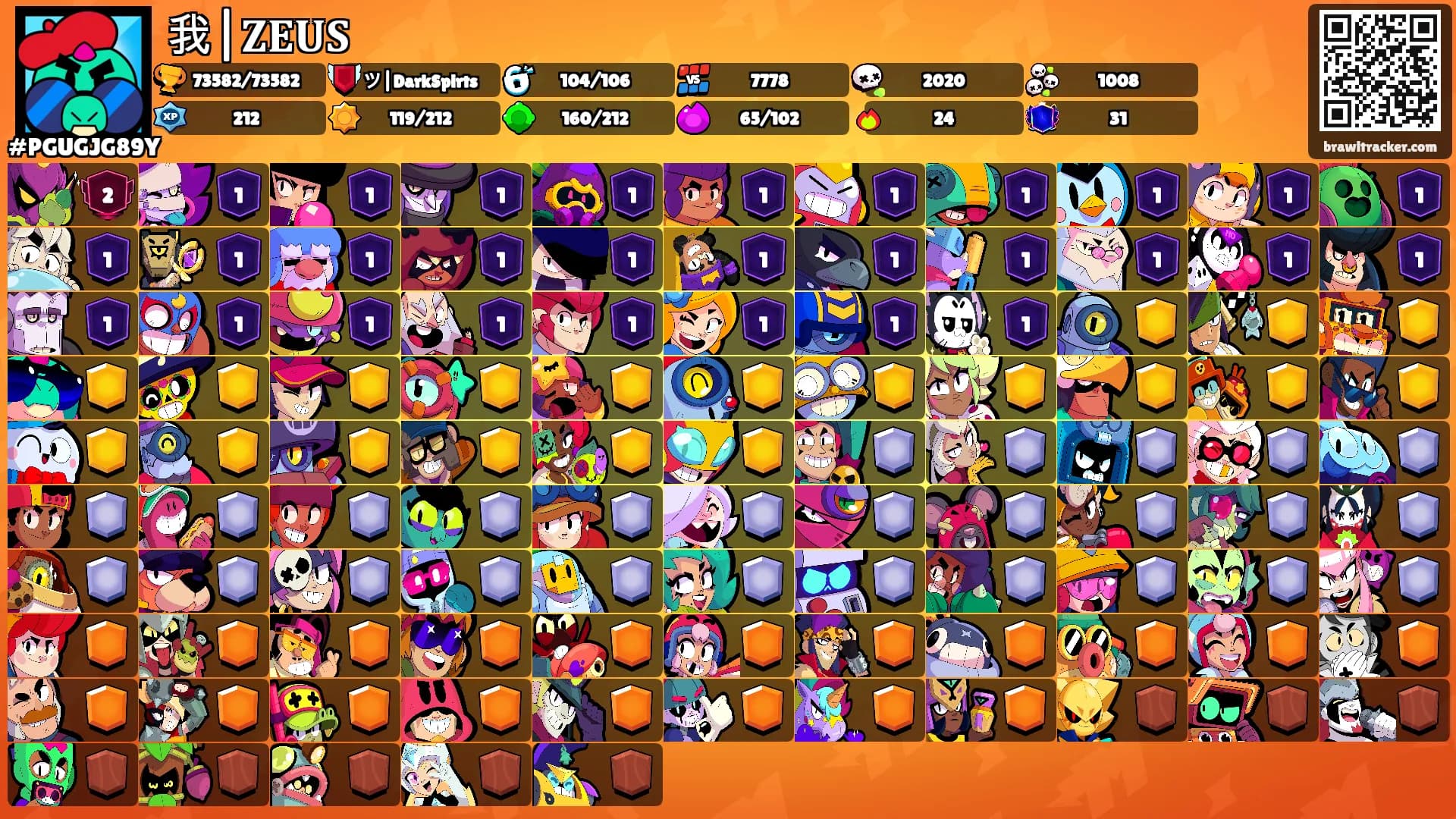 我|𝐙𝐄𝐔𝐒's Ranks