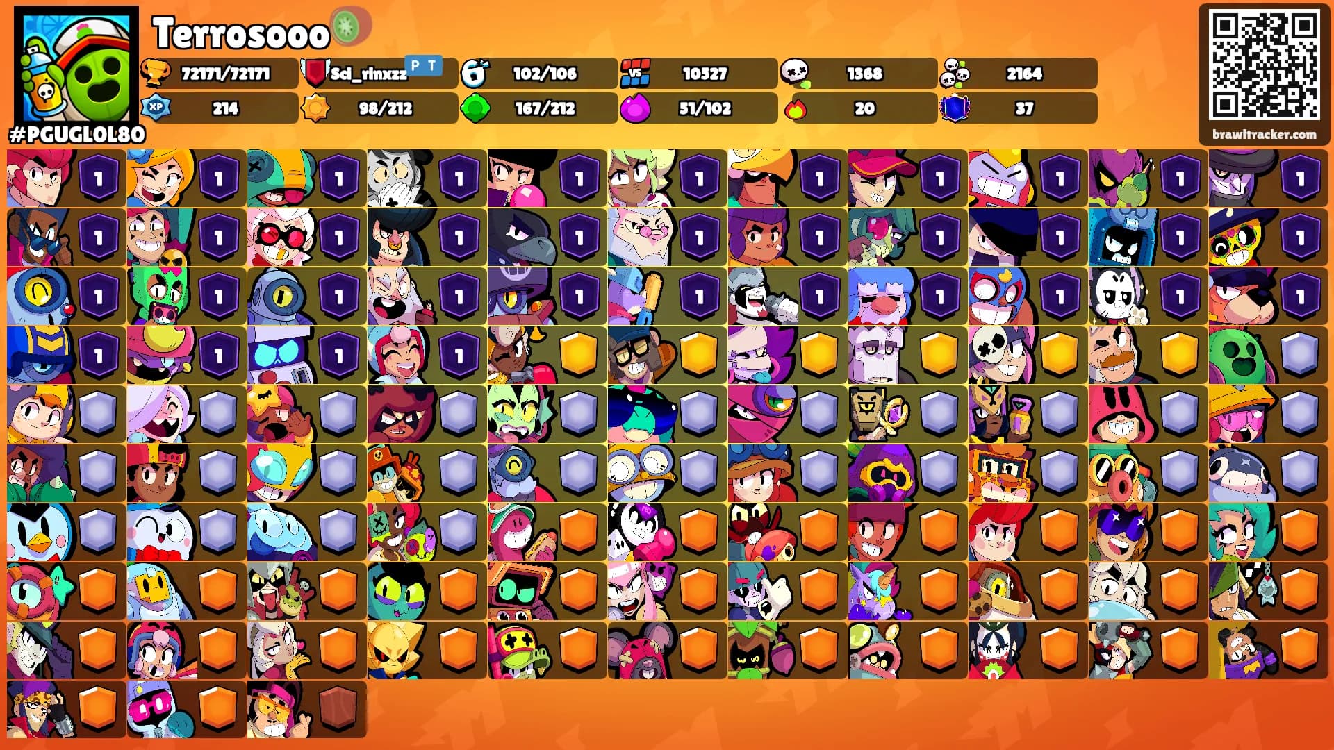 Terrosooo🥝's Ranks