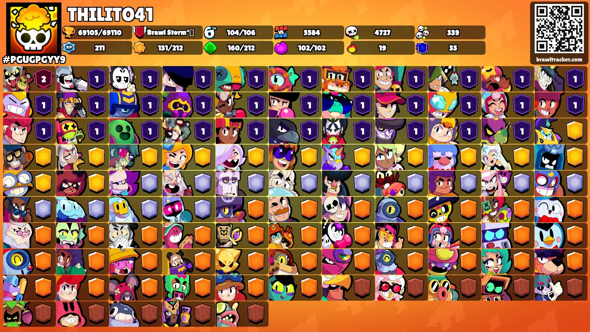 THILITO41's Ranks