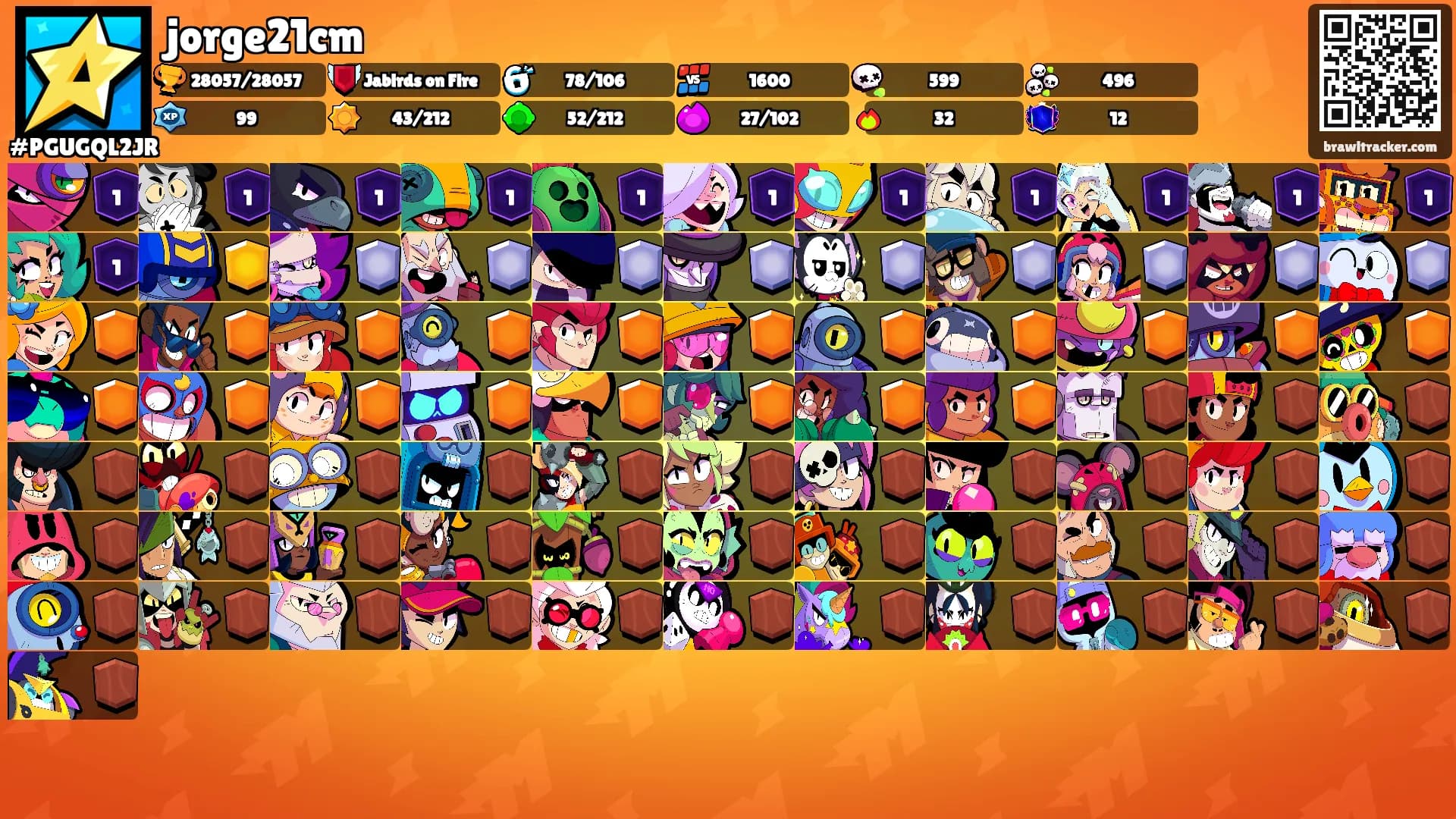 jorge21cm's Ranks