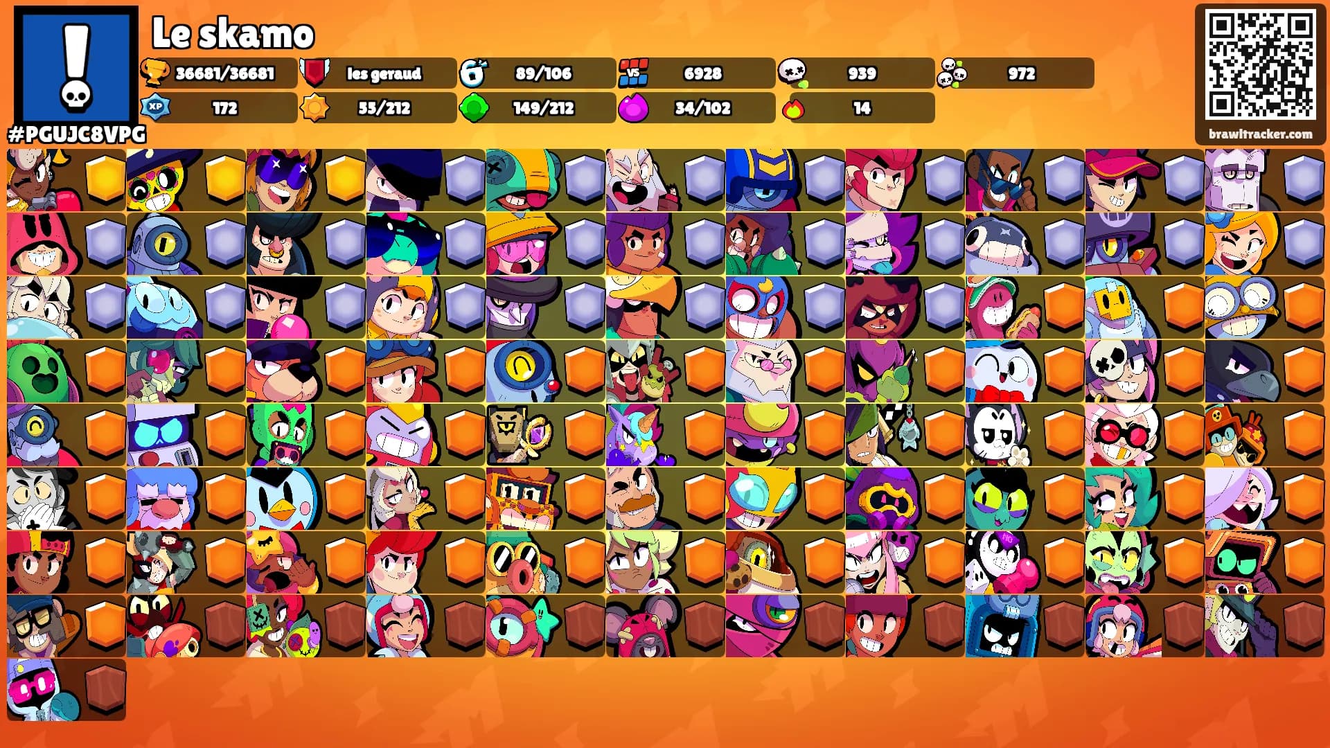 Le skamo's Ranks
