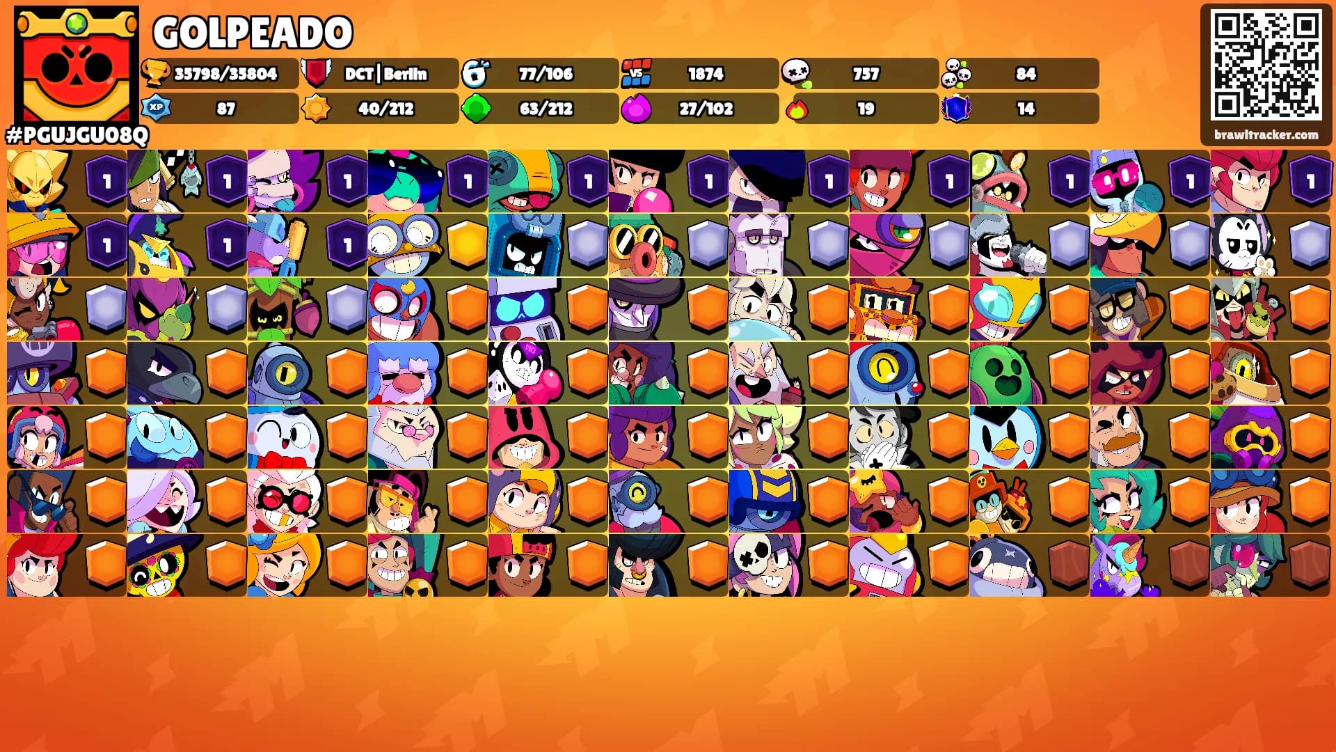 GOLPEADO's Ranks