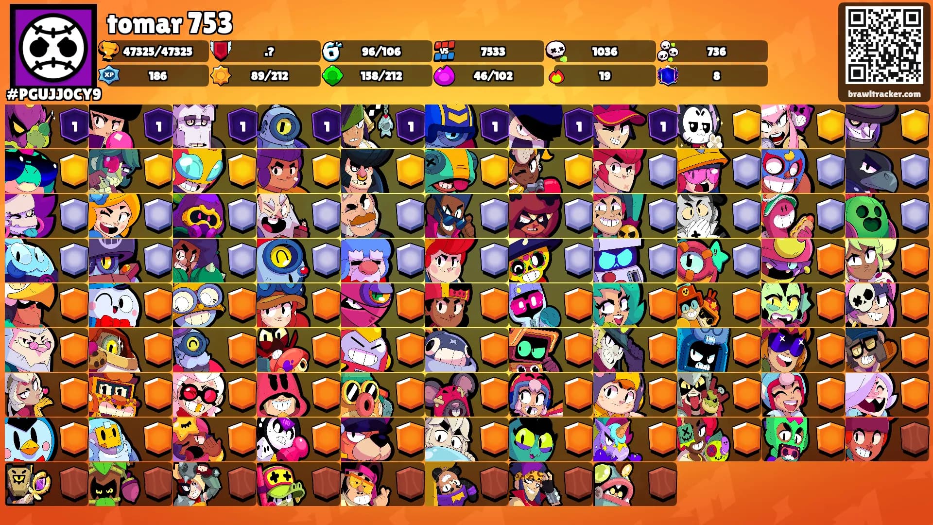 tomar 753's Ranks