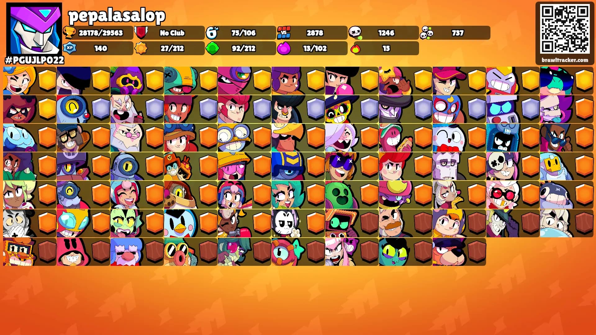 pepalasalop's Ranks
