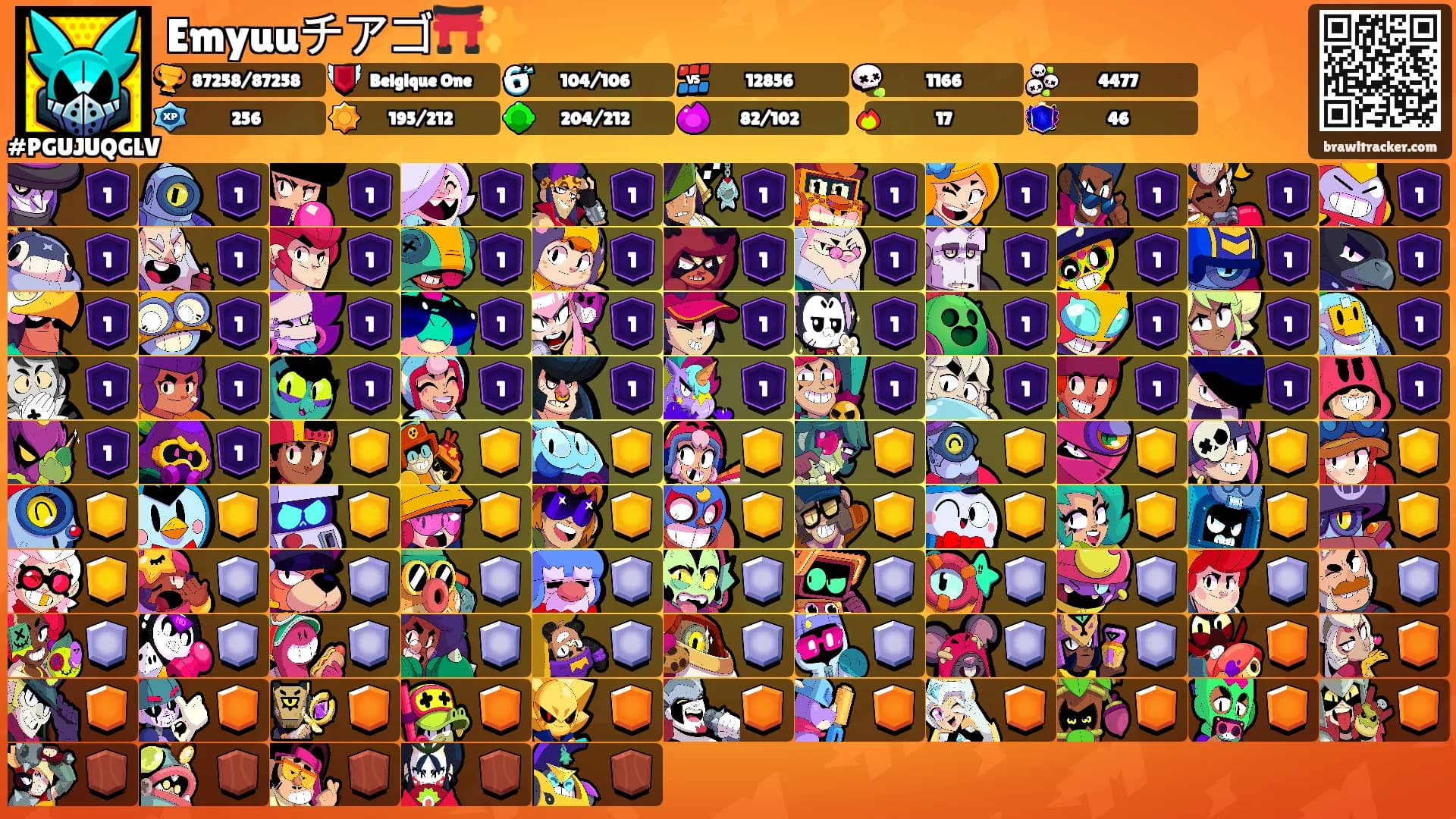 Emyuuチアゴ⛩️✨️'s Ranks