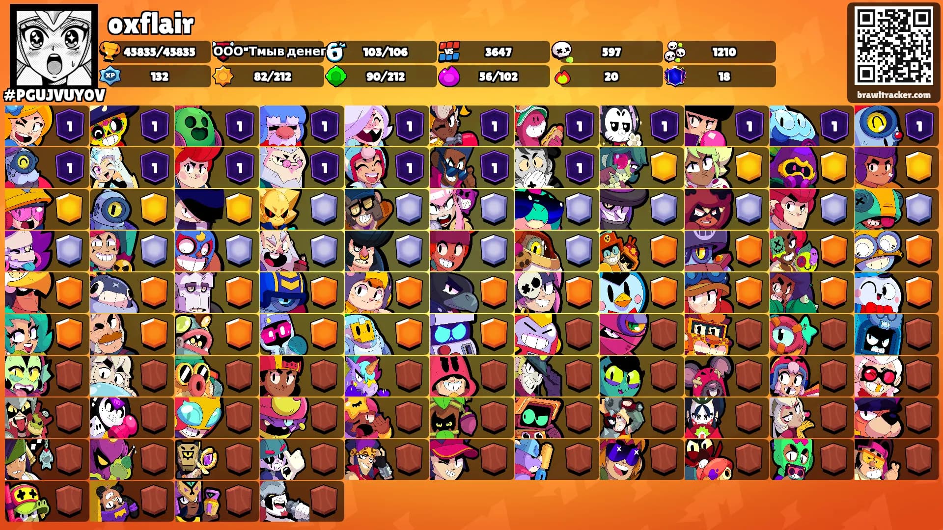 oxflair's Ranks