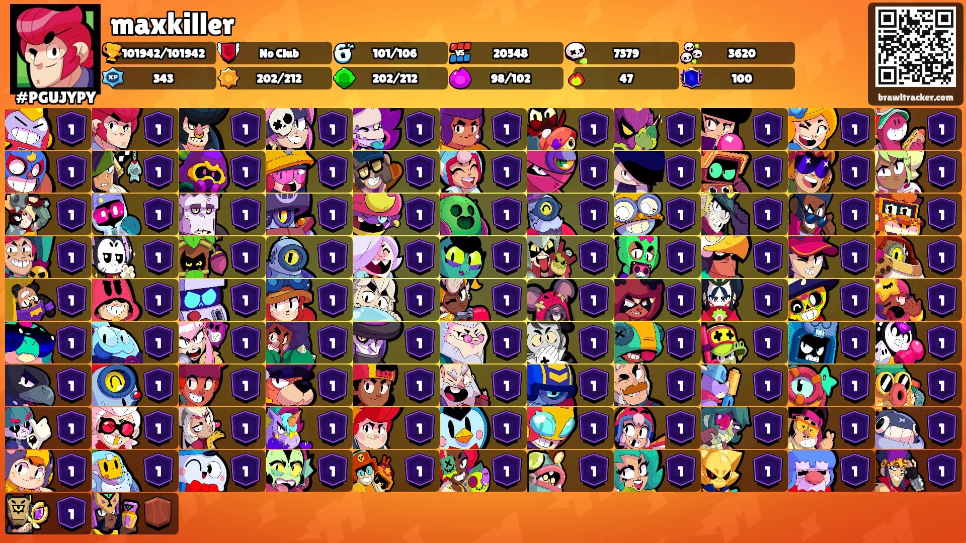 maxkiller's Ranks