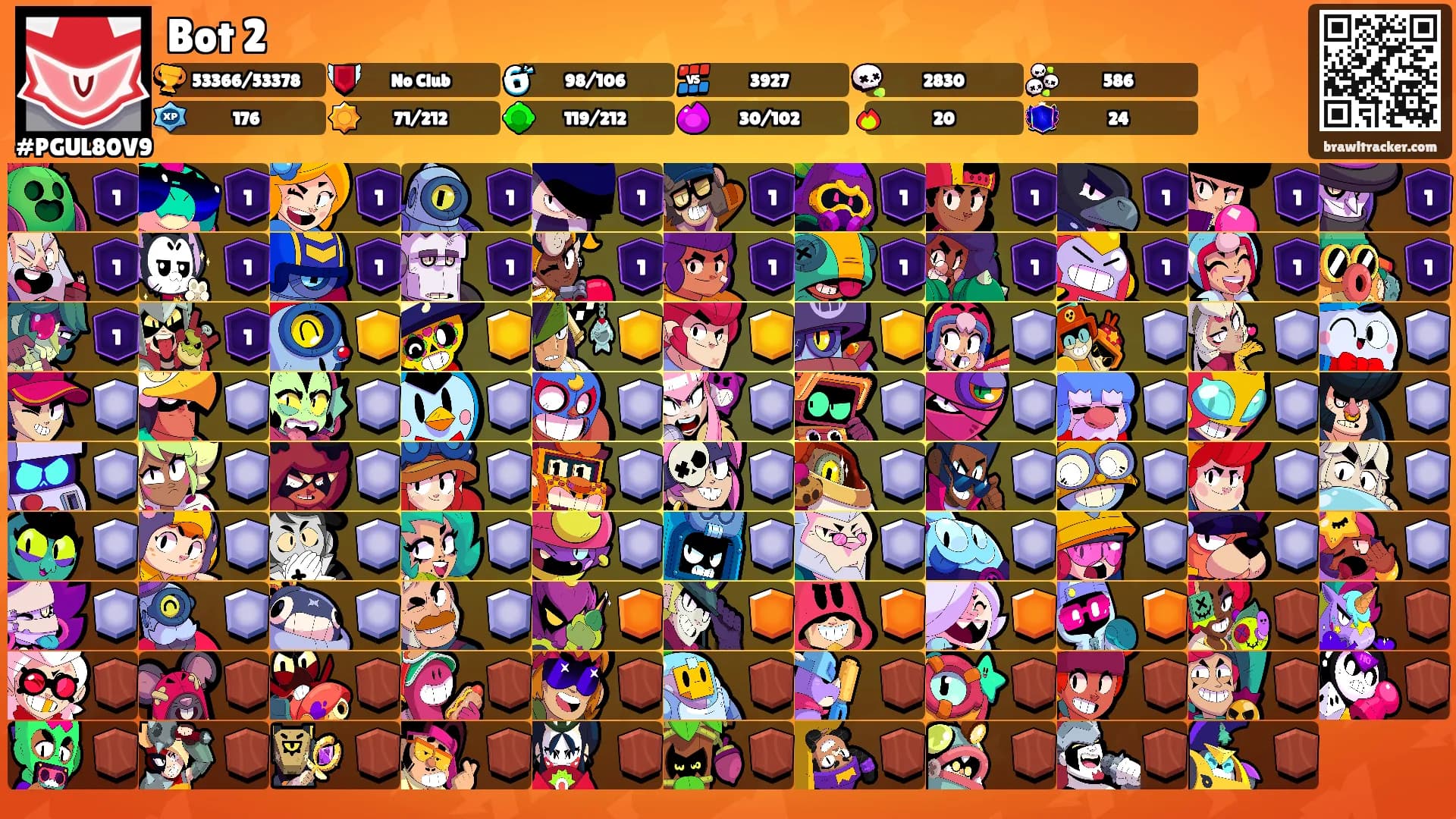 Bot 2's Ranks