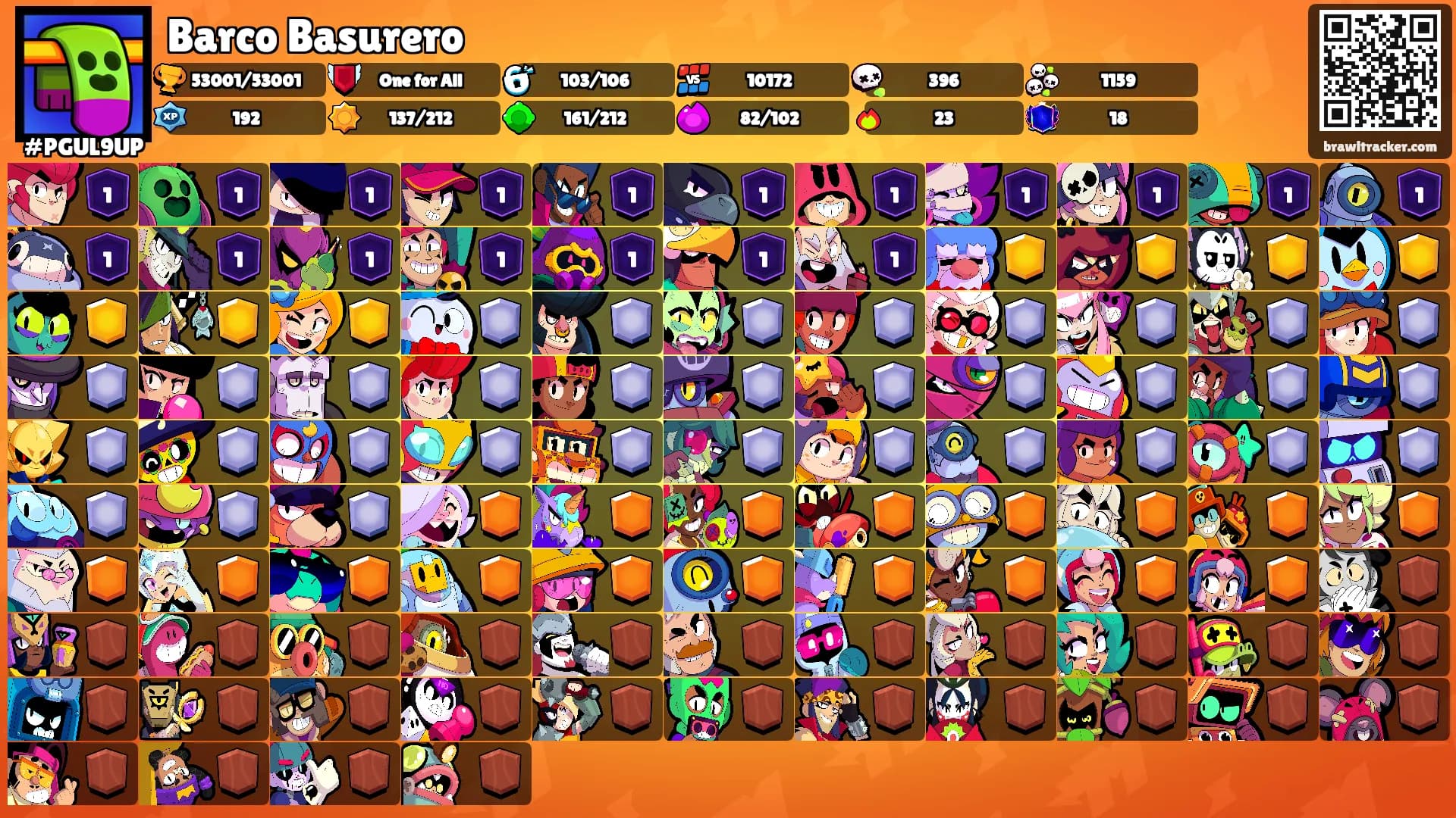 Barco Basurero's Ranks