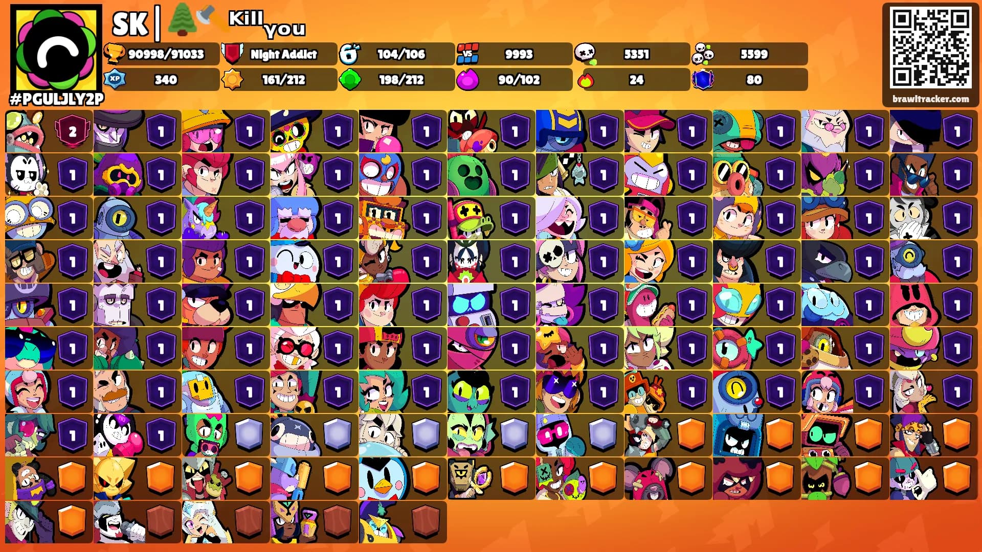 SK|🌲🪓ᴷⁱˡˡᵧₒᵤ's Ranks