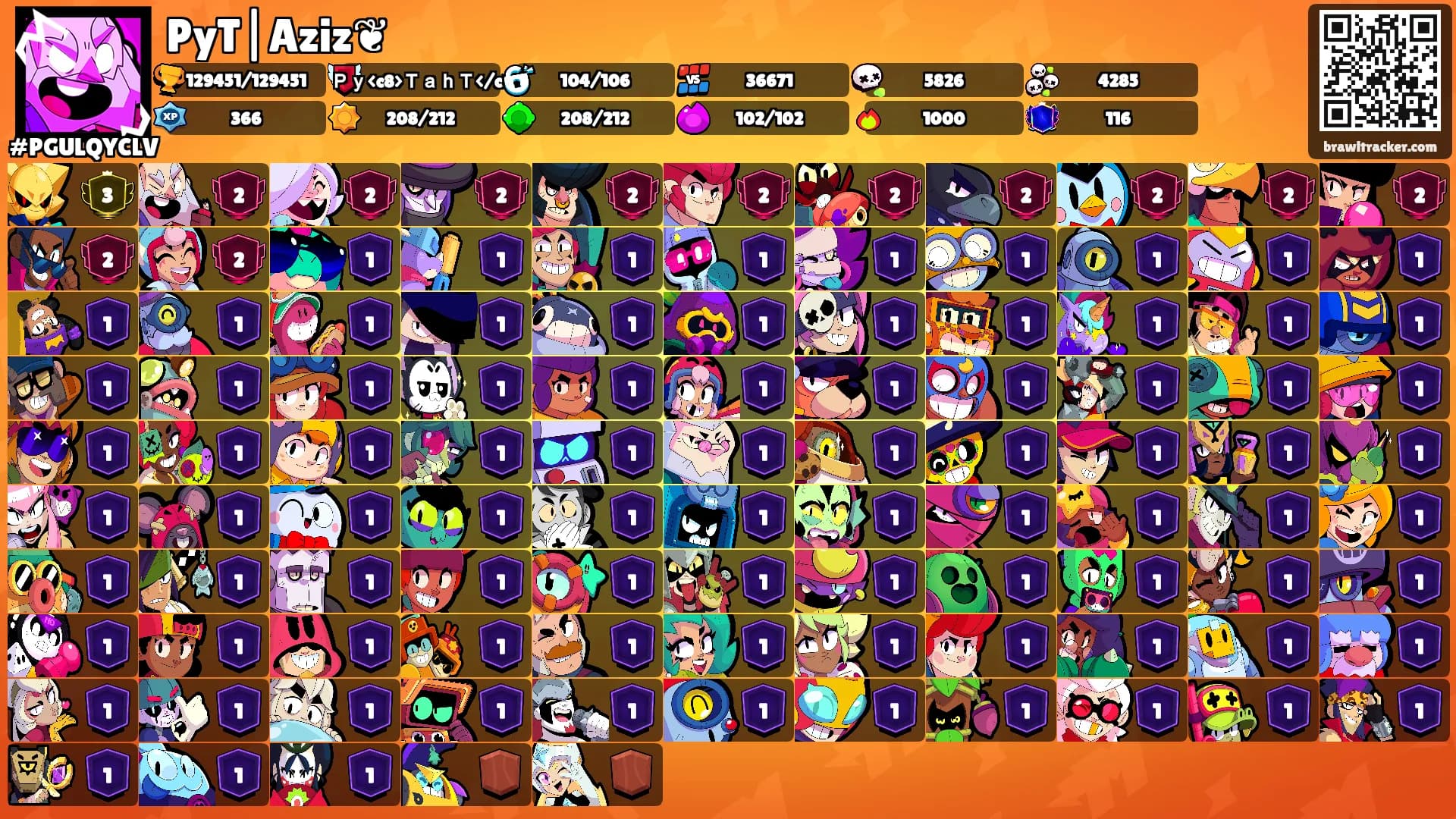 PyT|Aziz❦'s Ranks