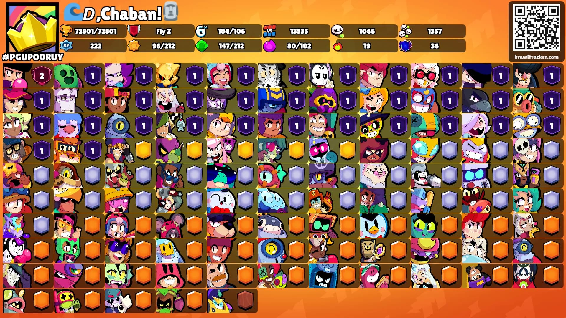🌊𝘿,Chaban!🗿's Ranks