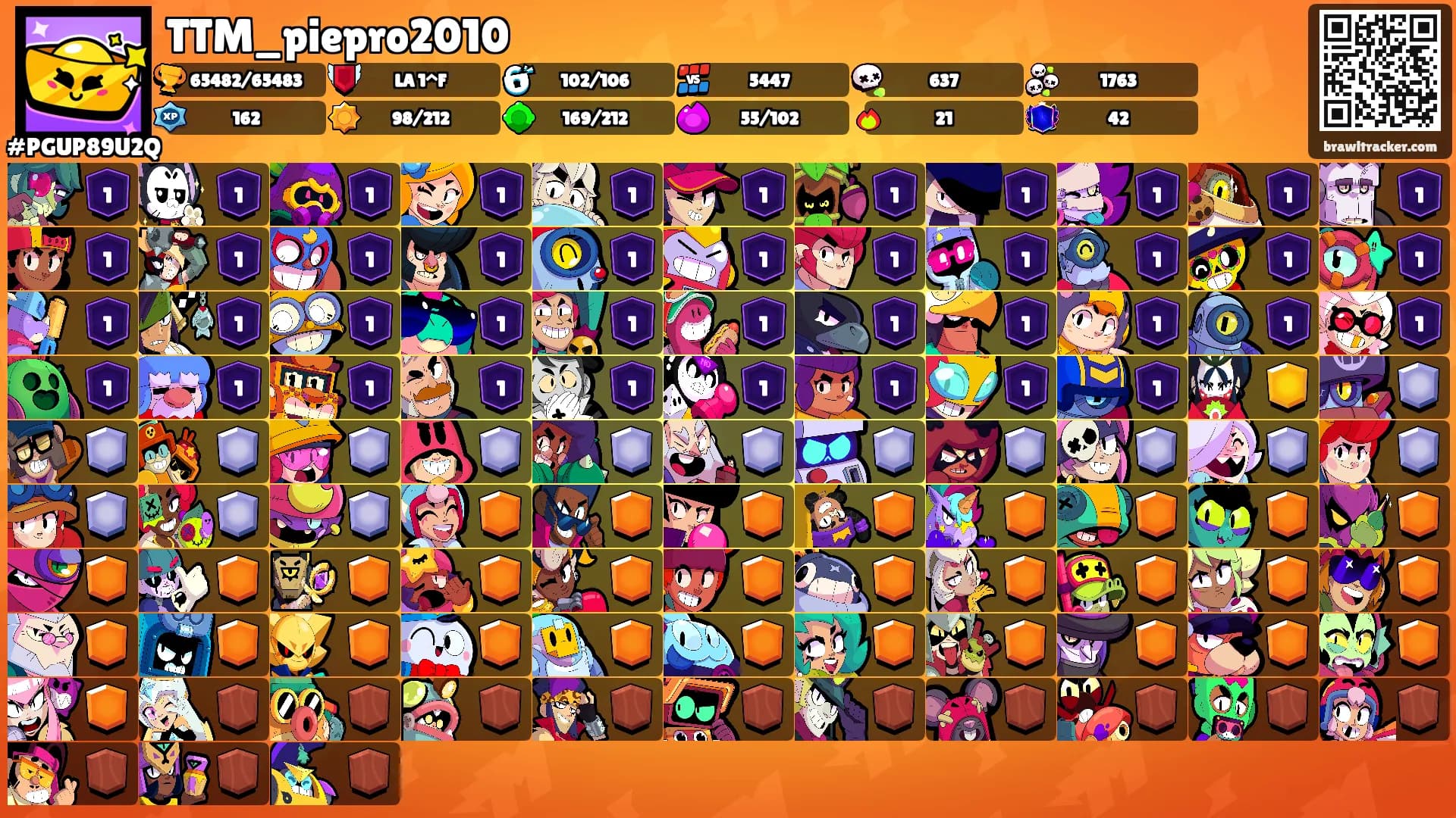 TTM_piepro2010's Ranks