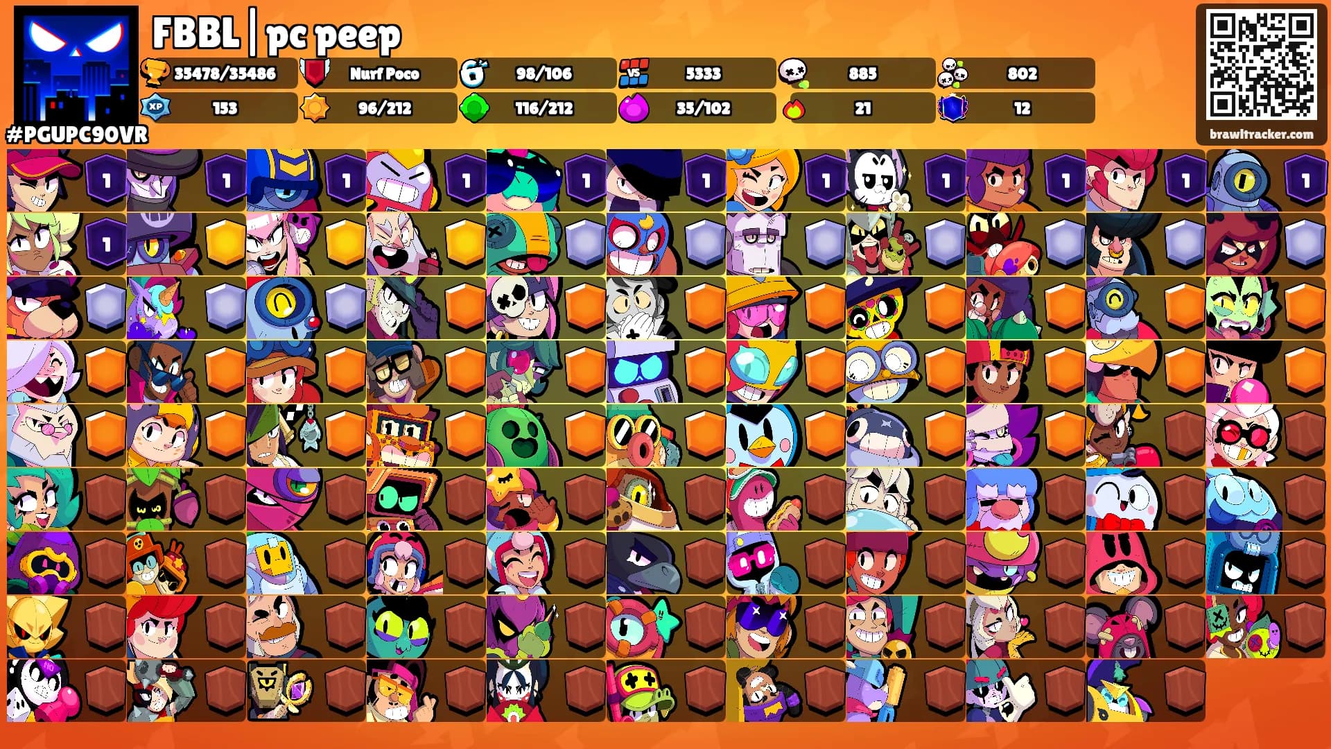FBBL|pc peep's Ranks