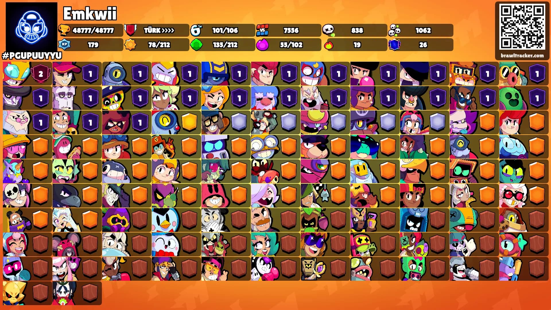 Emkwii's Ranks