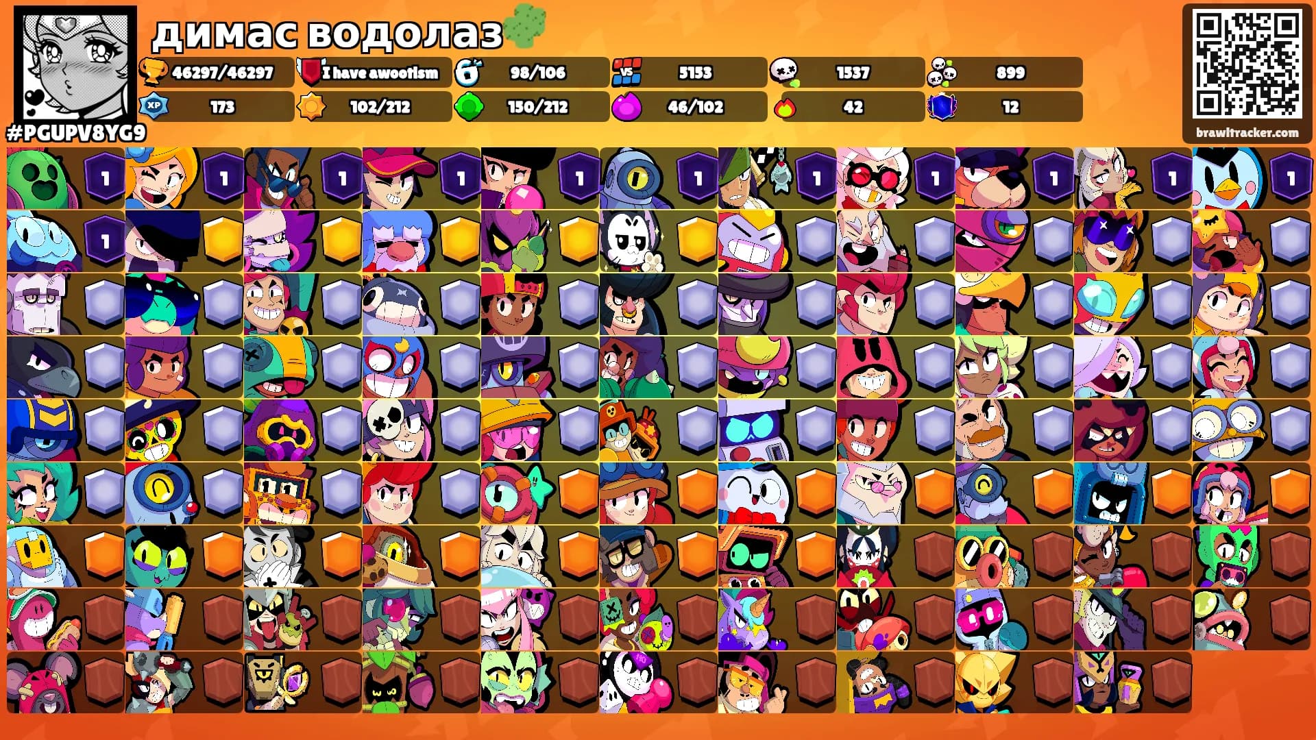 димас водолаз🌵's Ranks