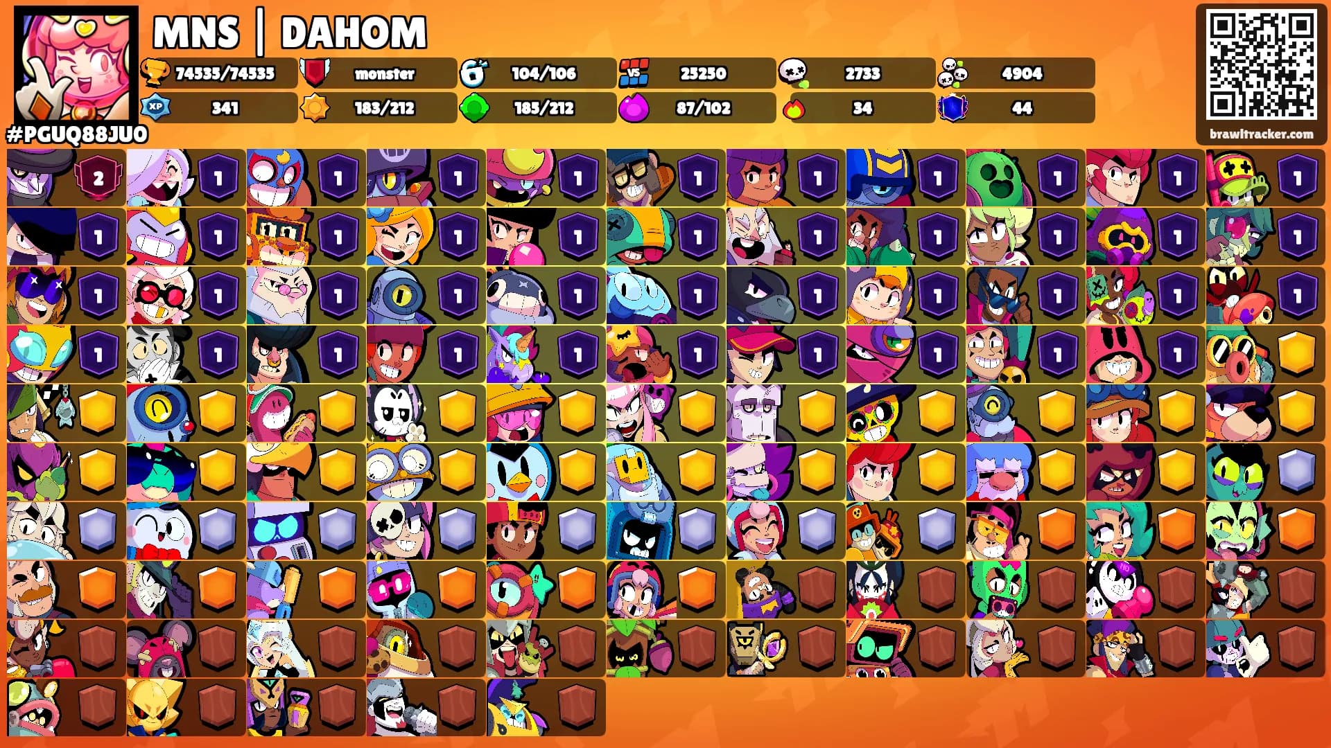 MNS | DAHOM's Ranks