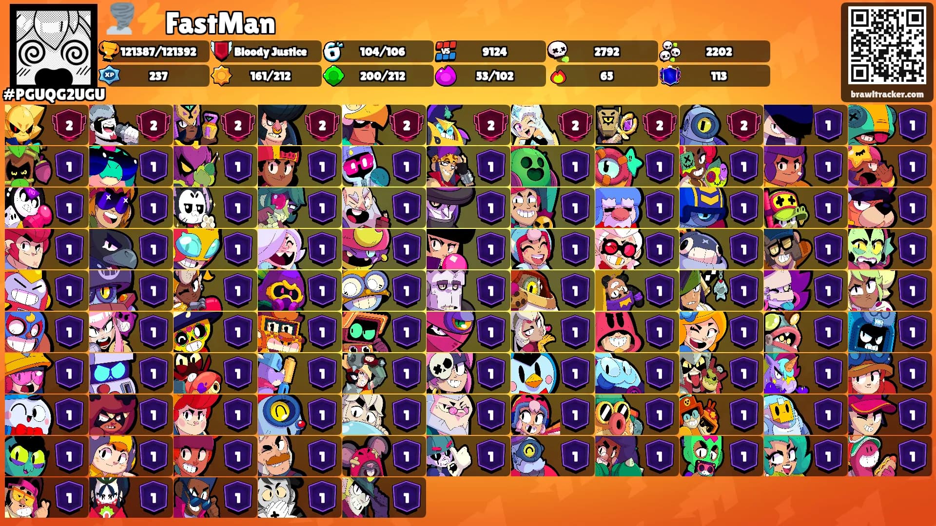 🌪️⚡️FastMan⚡️'s Ranks