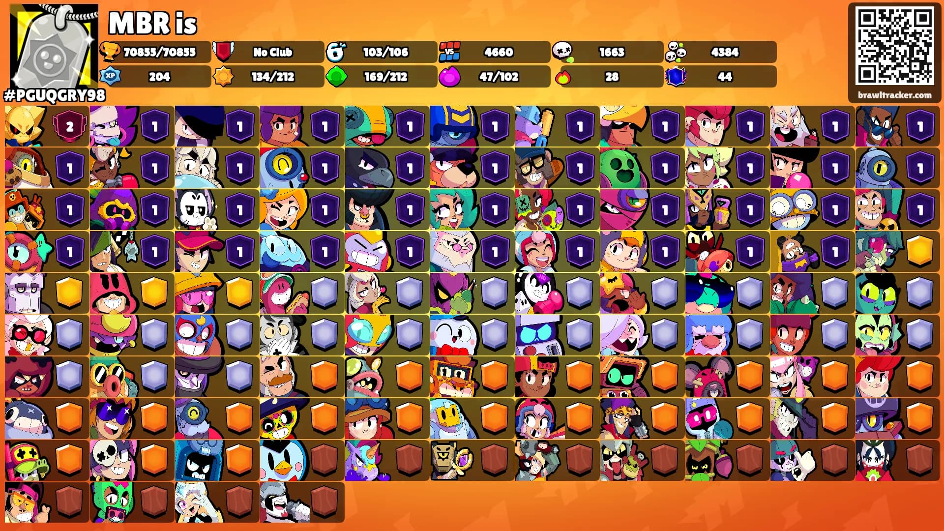 MBR is's Ranks