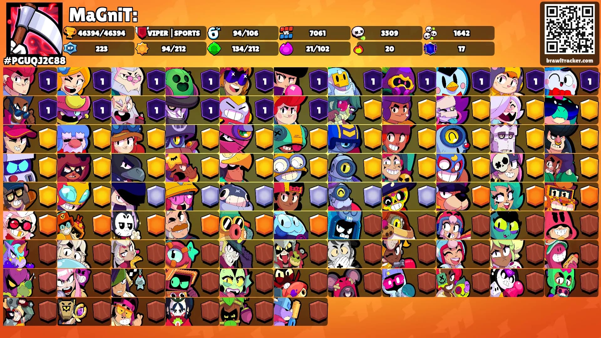 MaGniT:'s Ranks