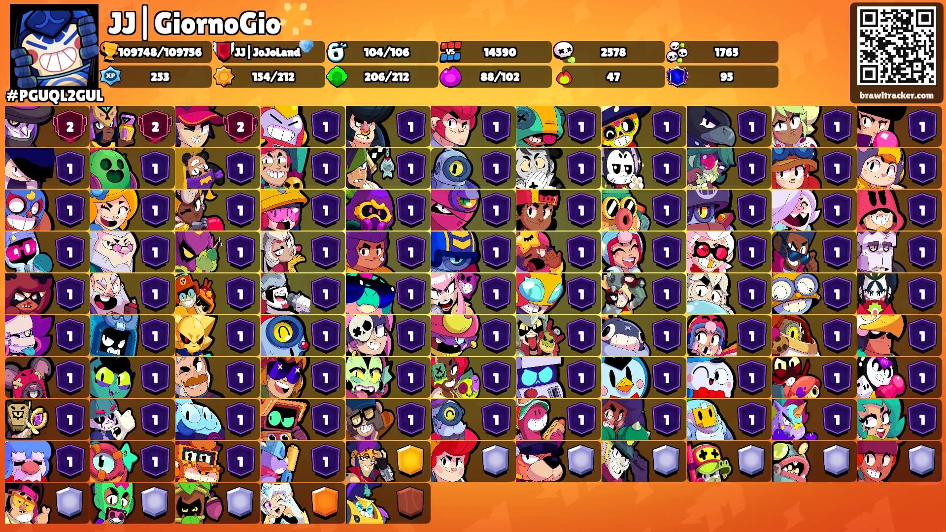 JJ|GiornoGio🌟's Ranks