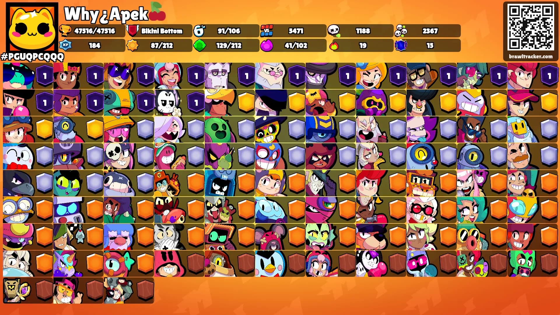 Why¿Apek🍒's Ranks