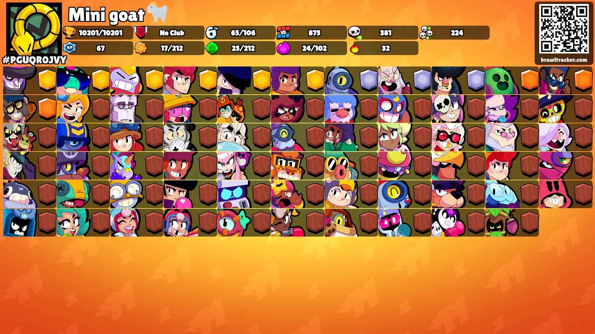 Mini goat 🐐's Ranks