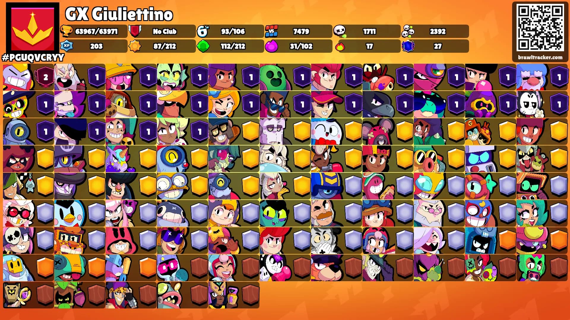 GX Giuliettino's Ranks