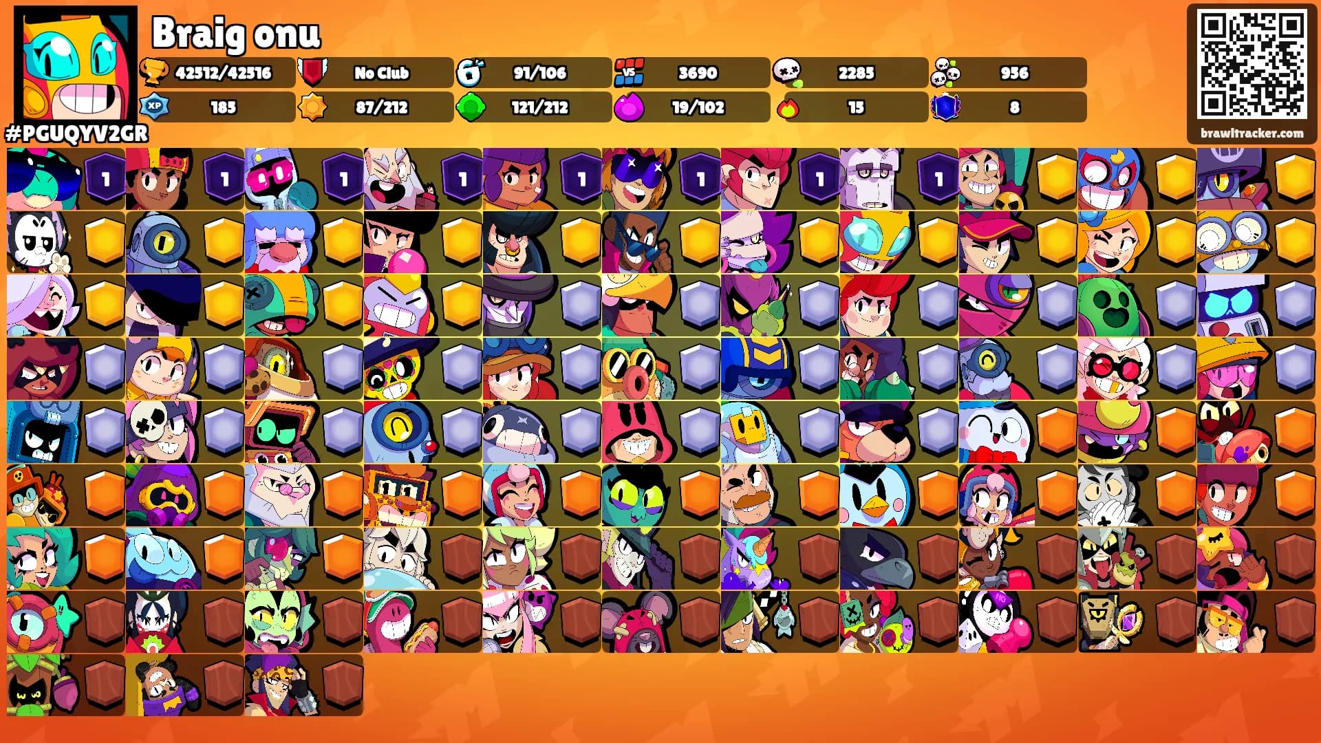 Braig onu's Ranks