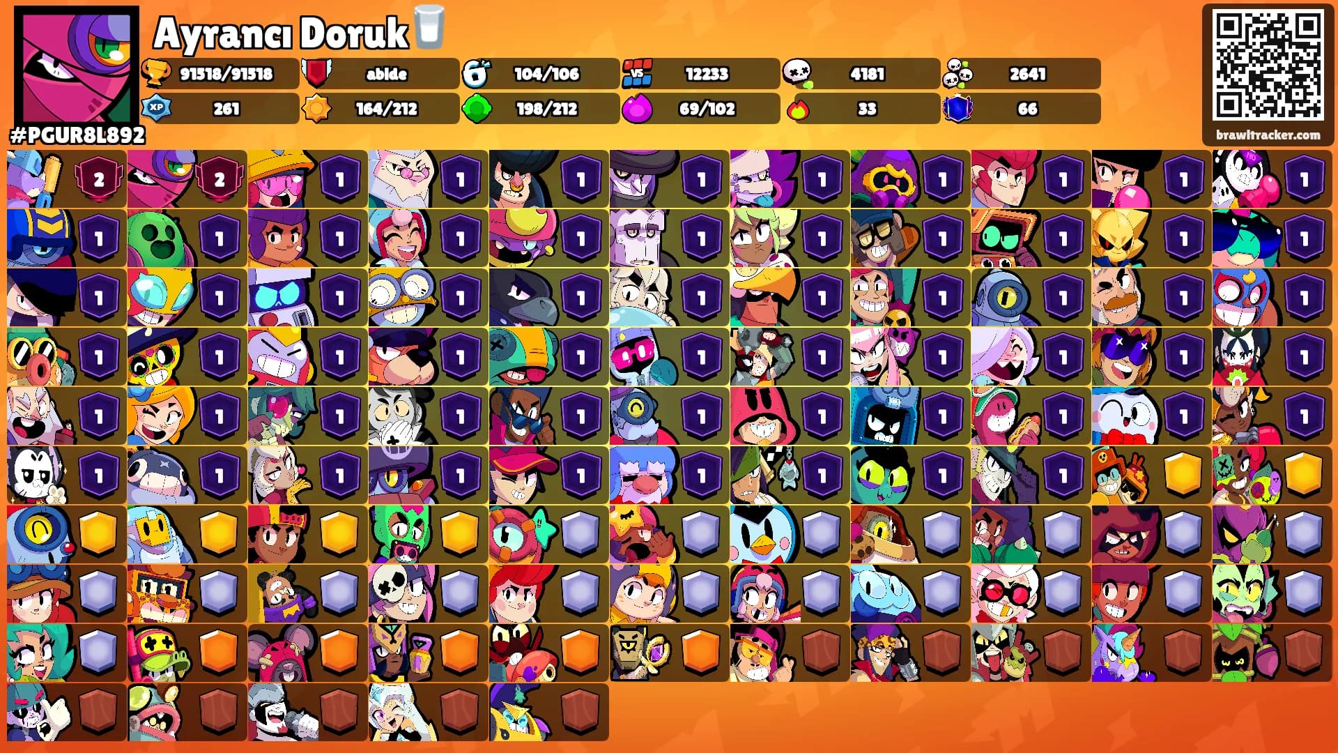 Ayrancı Doruk🥛's Ranks