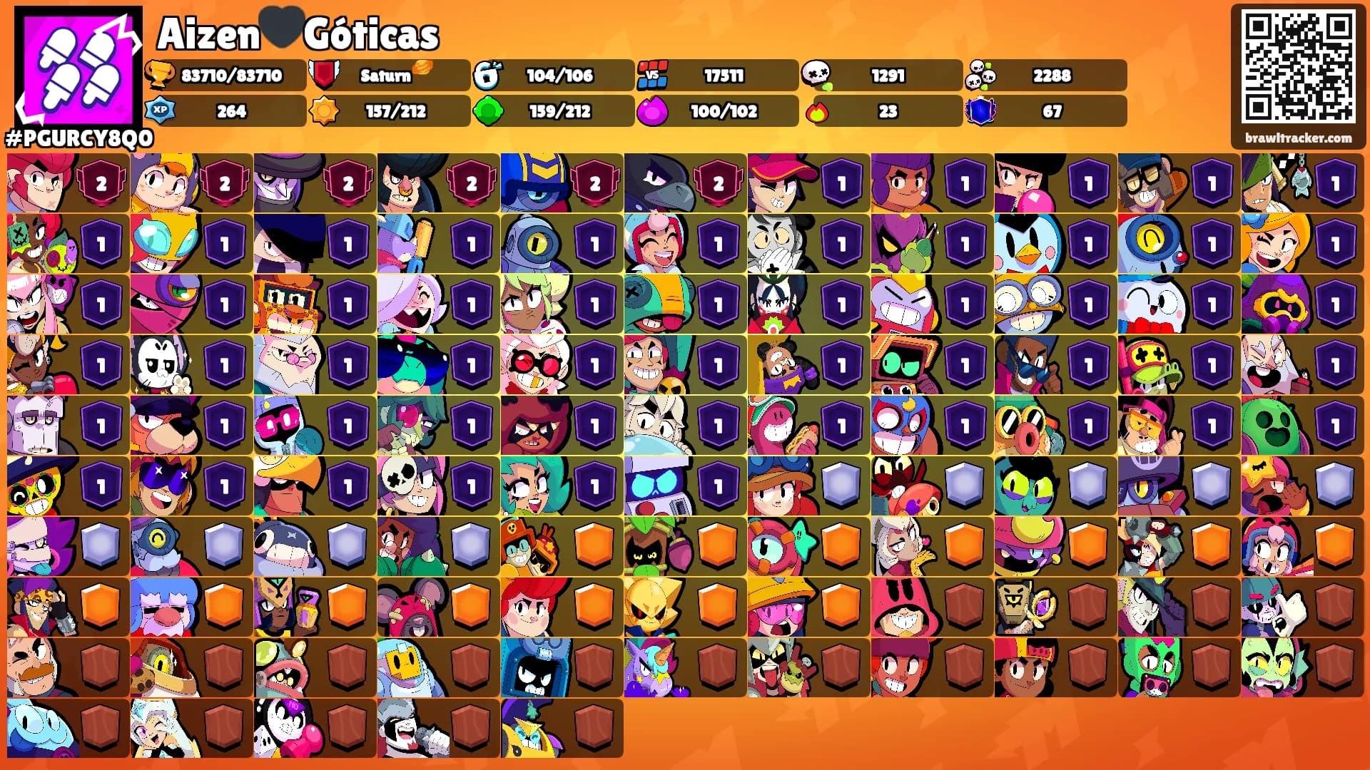 Aizen🖤Góticas's Ranks