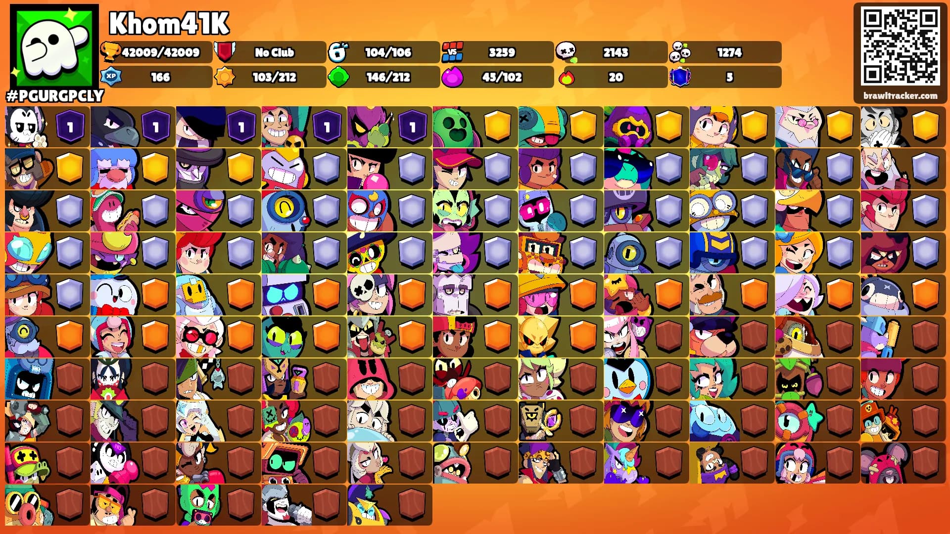 Khom41K's Ranks
